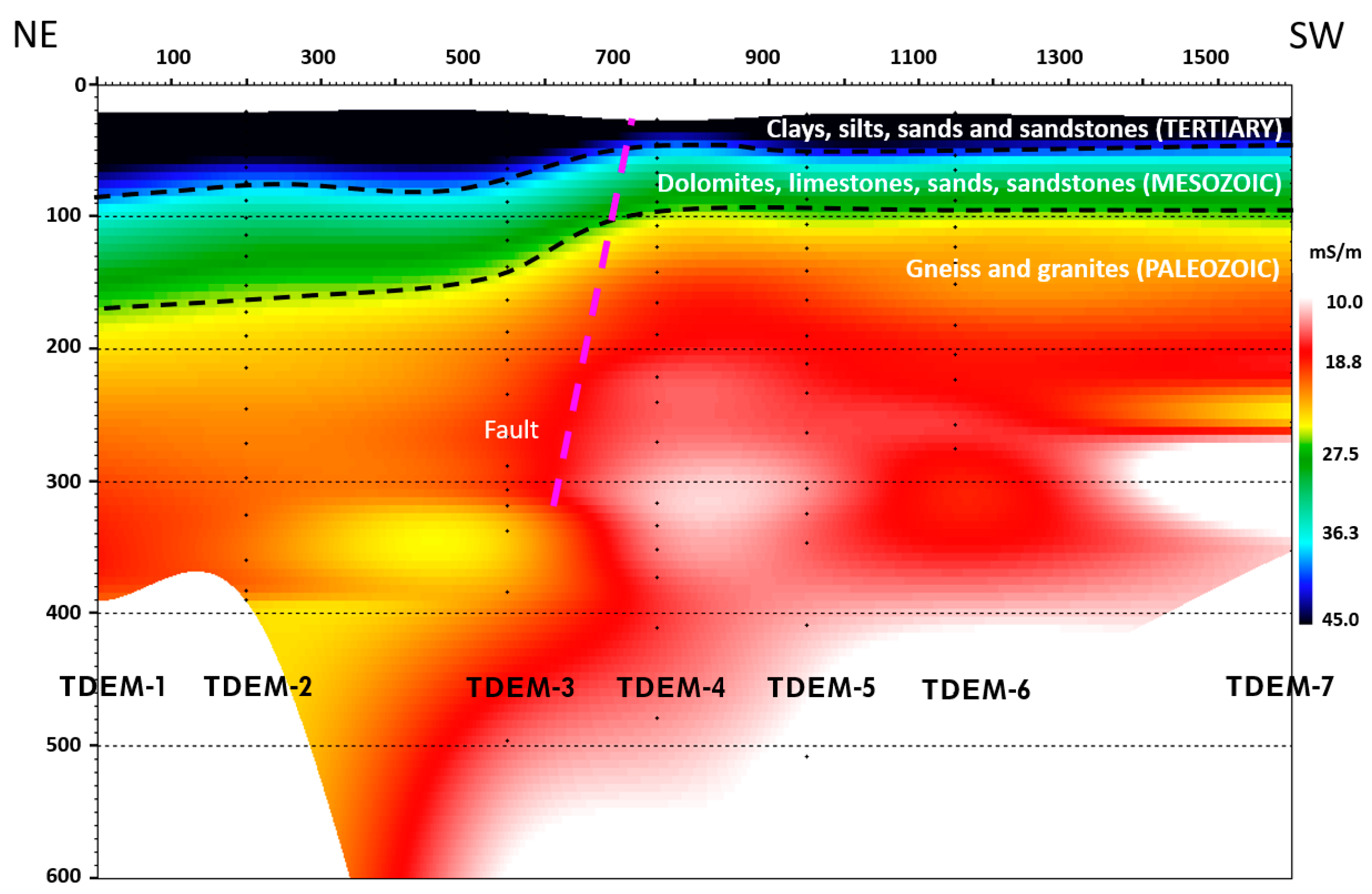 Remotesensing 12 01948 g006