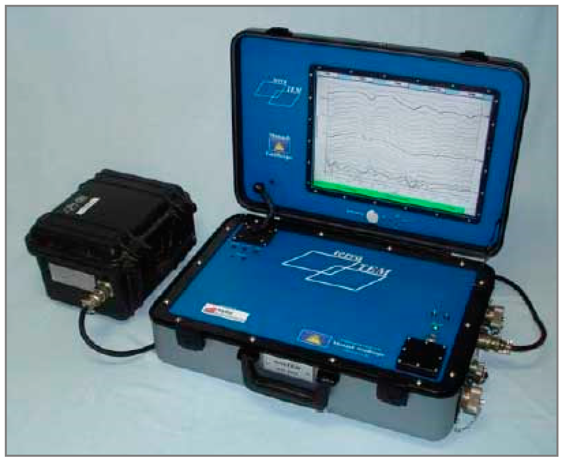 Remotesensing 12 01948 g0a1