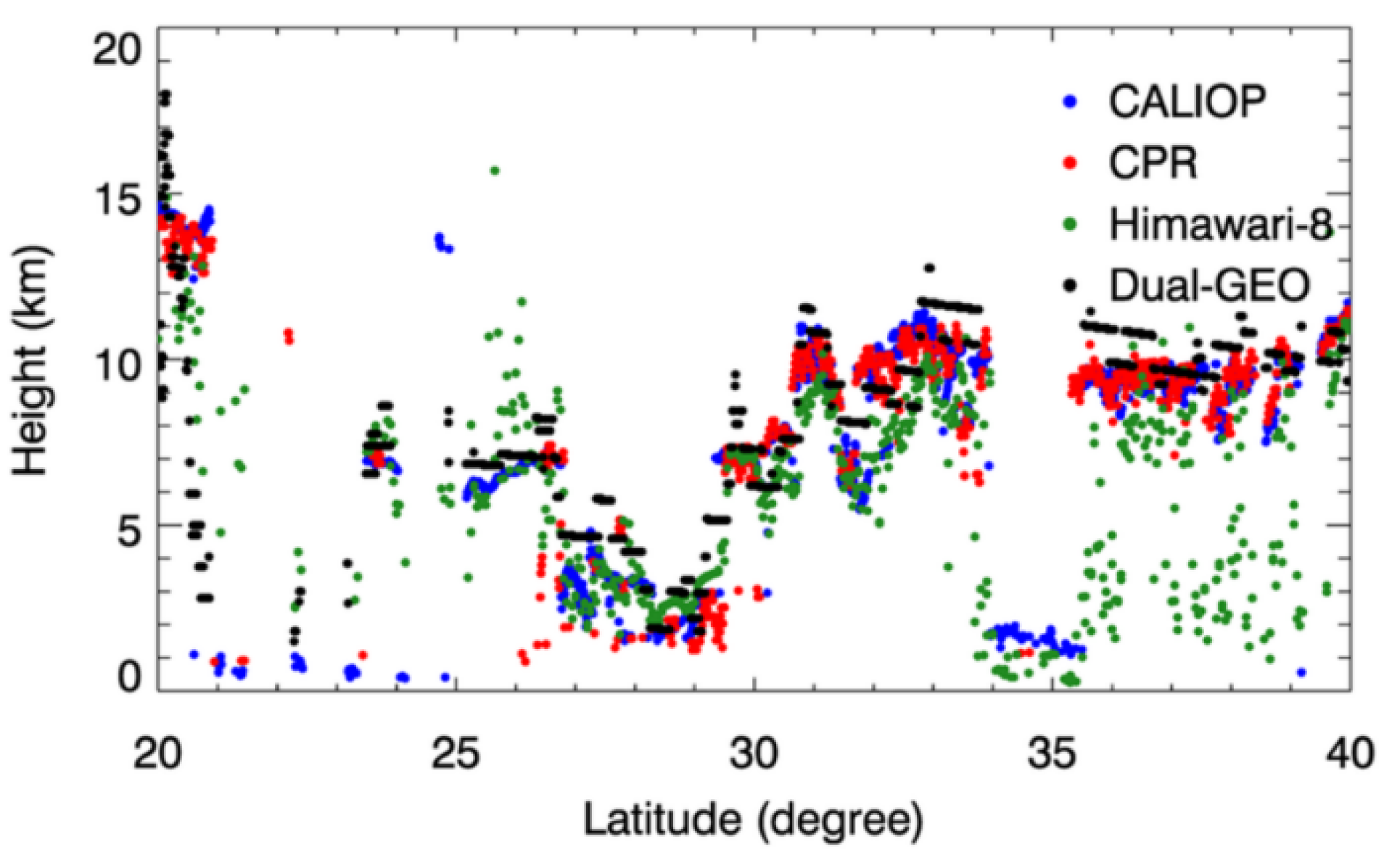 Remotesensing 12 01953 g011