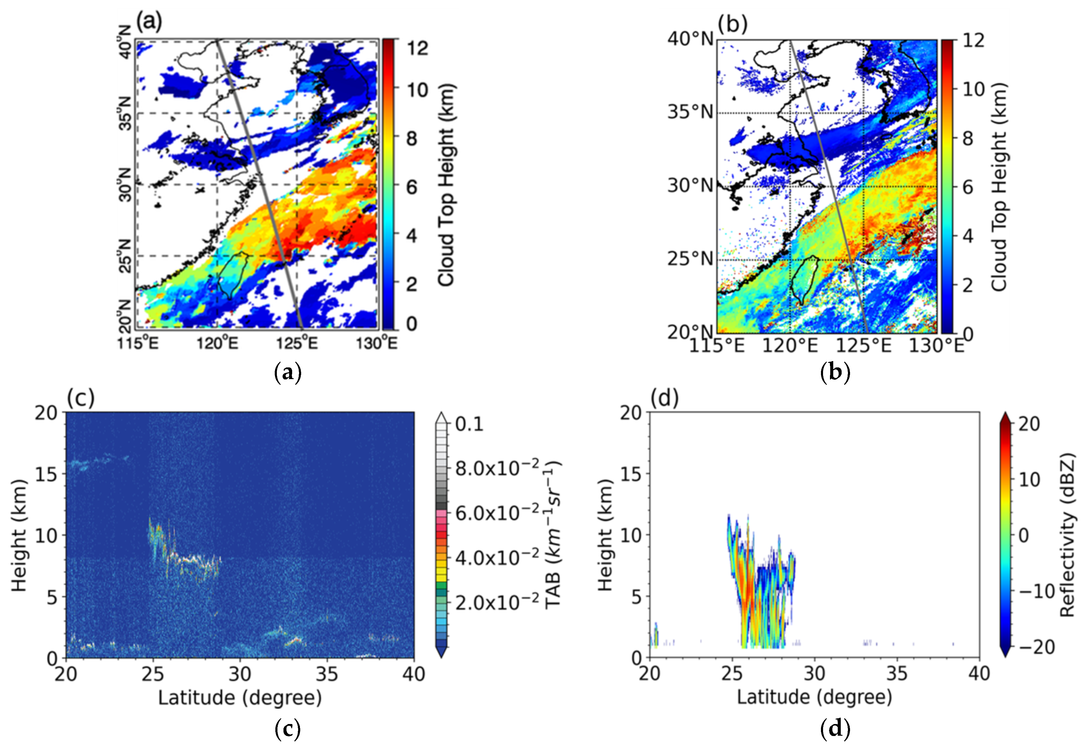 Remotesensing 12 01953 g013