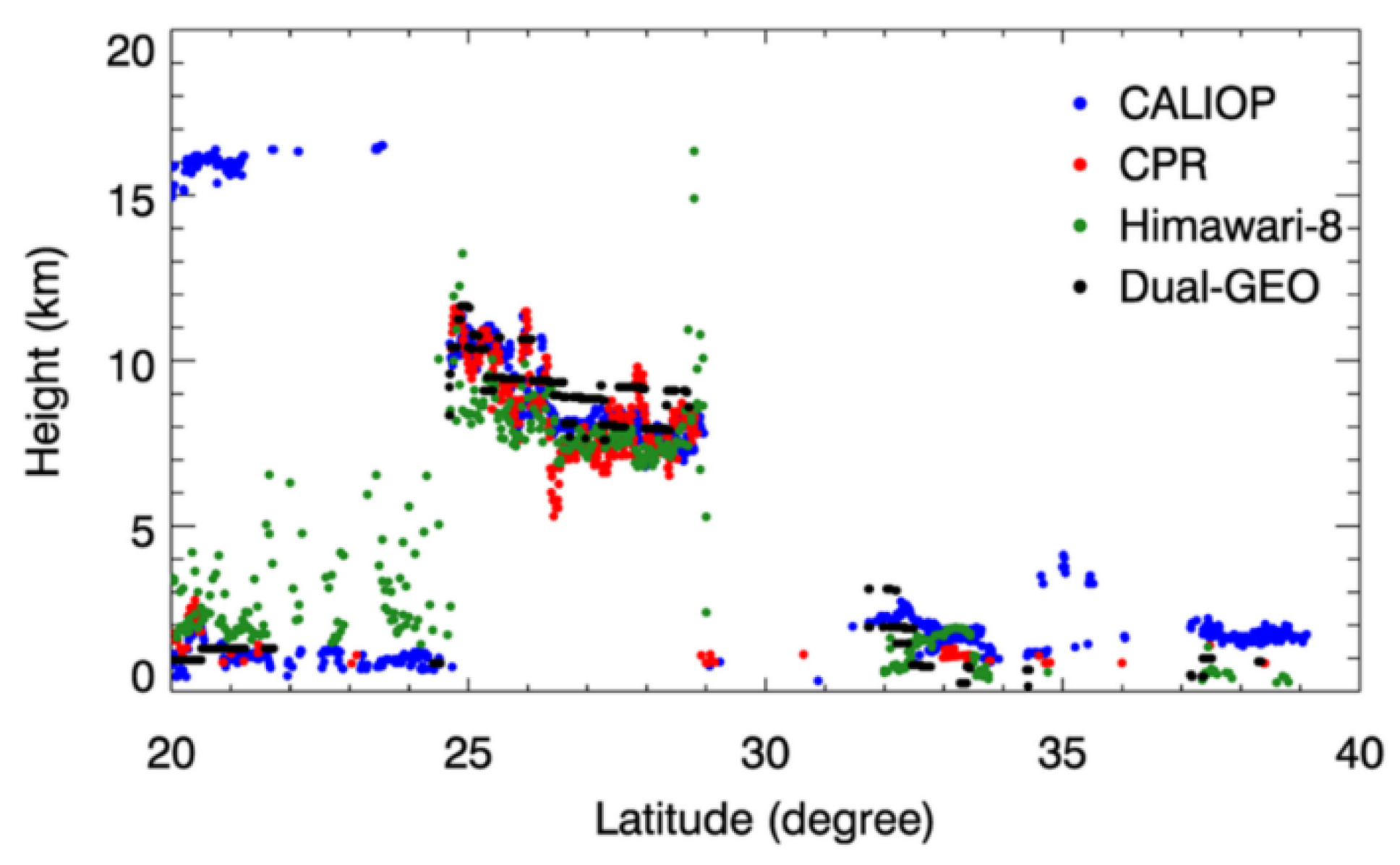 Remotesensing 12 01953 g014