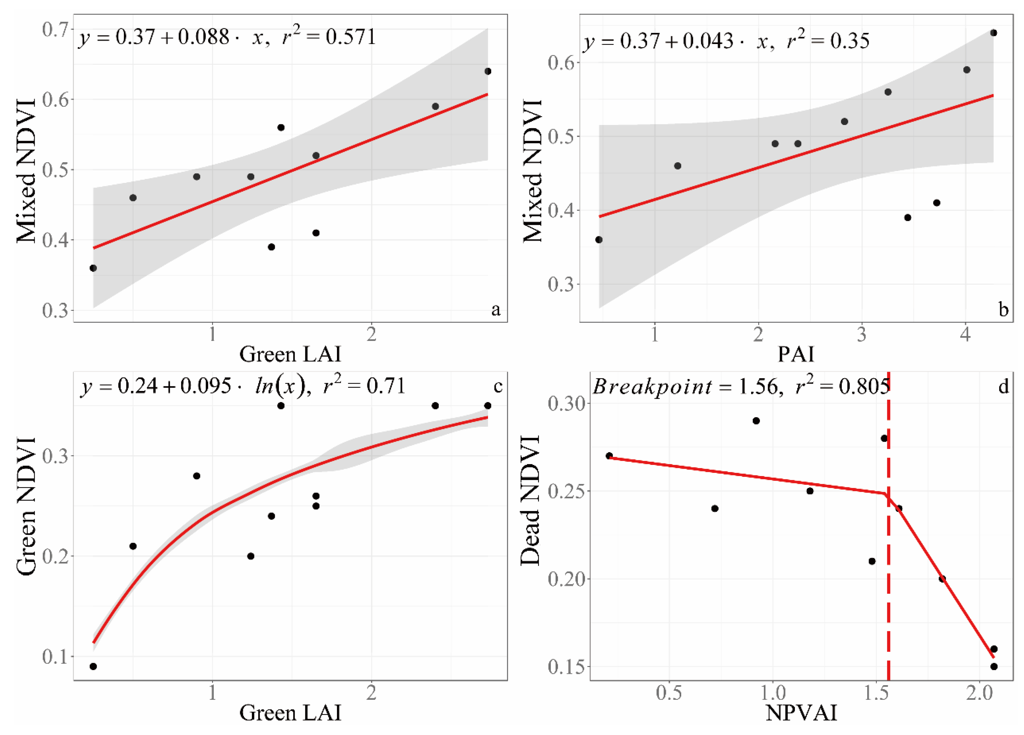 Remotesensing 12 01979 g004