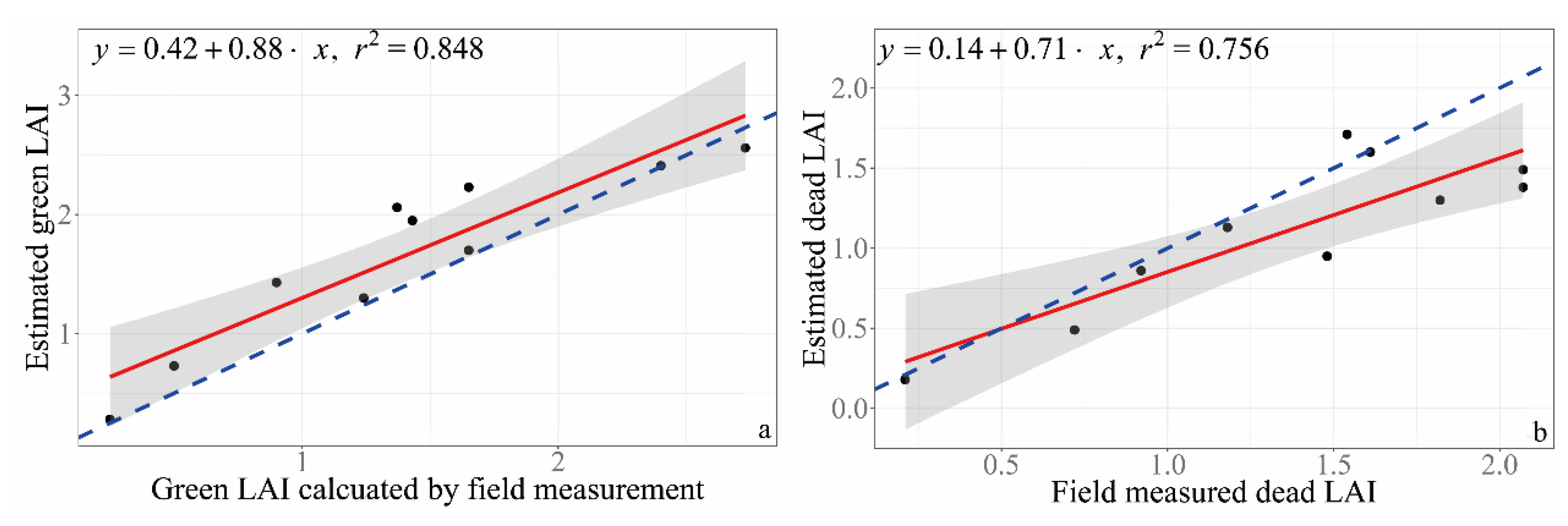 Remotesensing 12 01979 g005