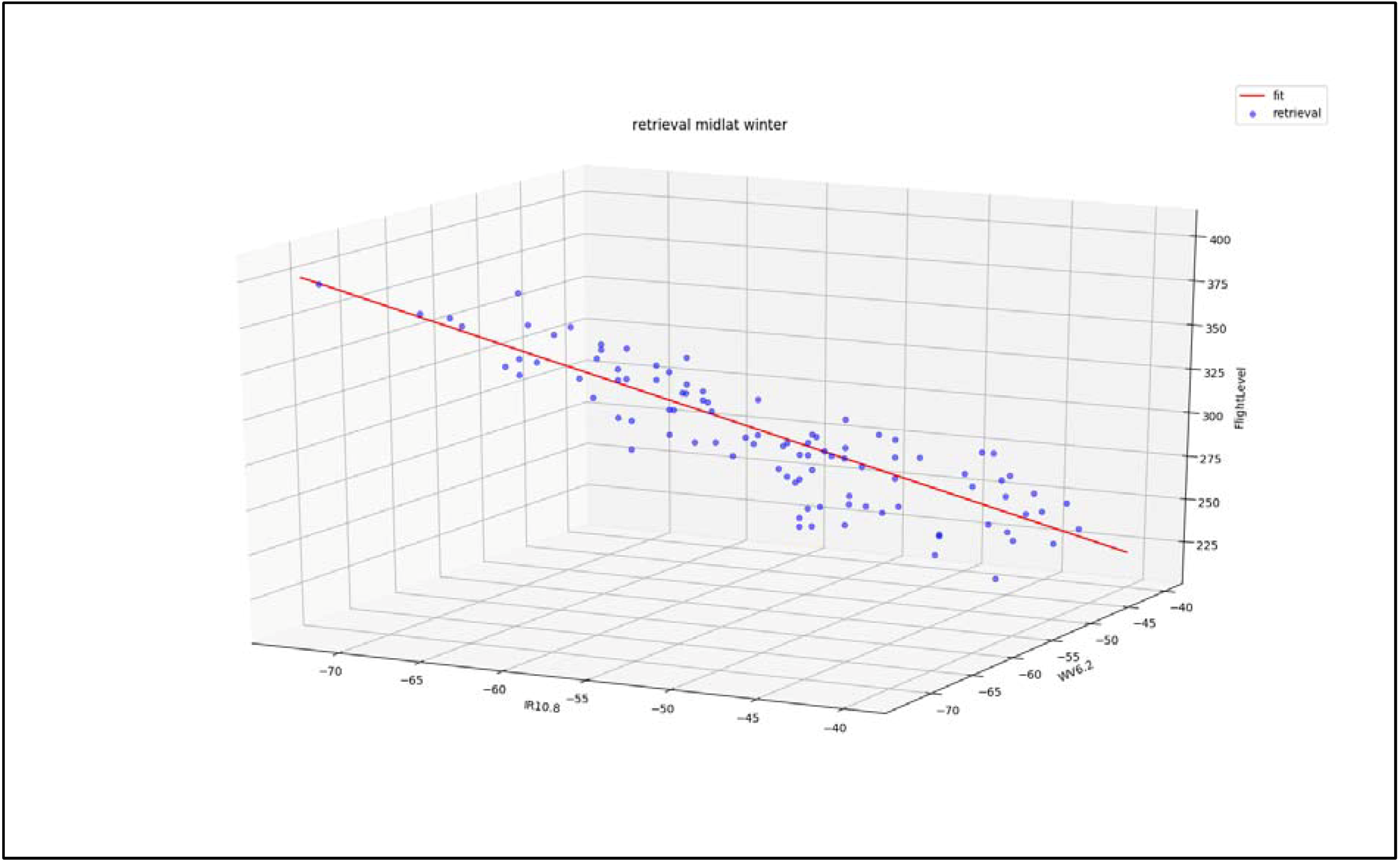 Remotesensing 12 02255 g002