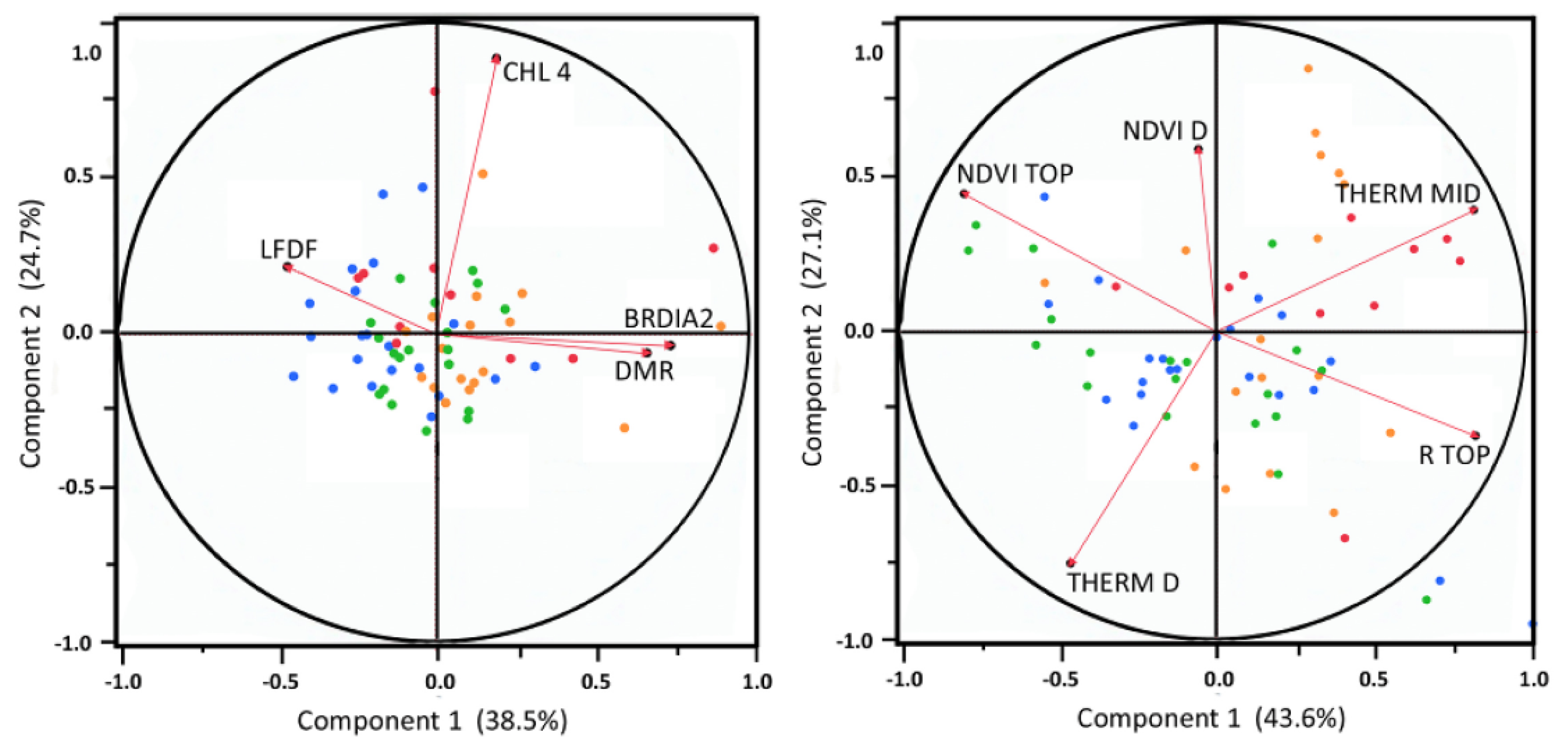 Remotesensing 12 02338 g004