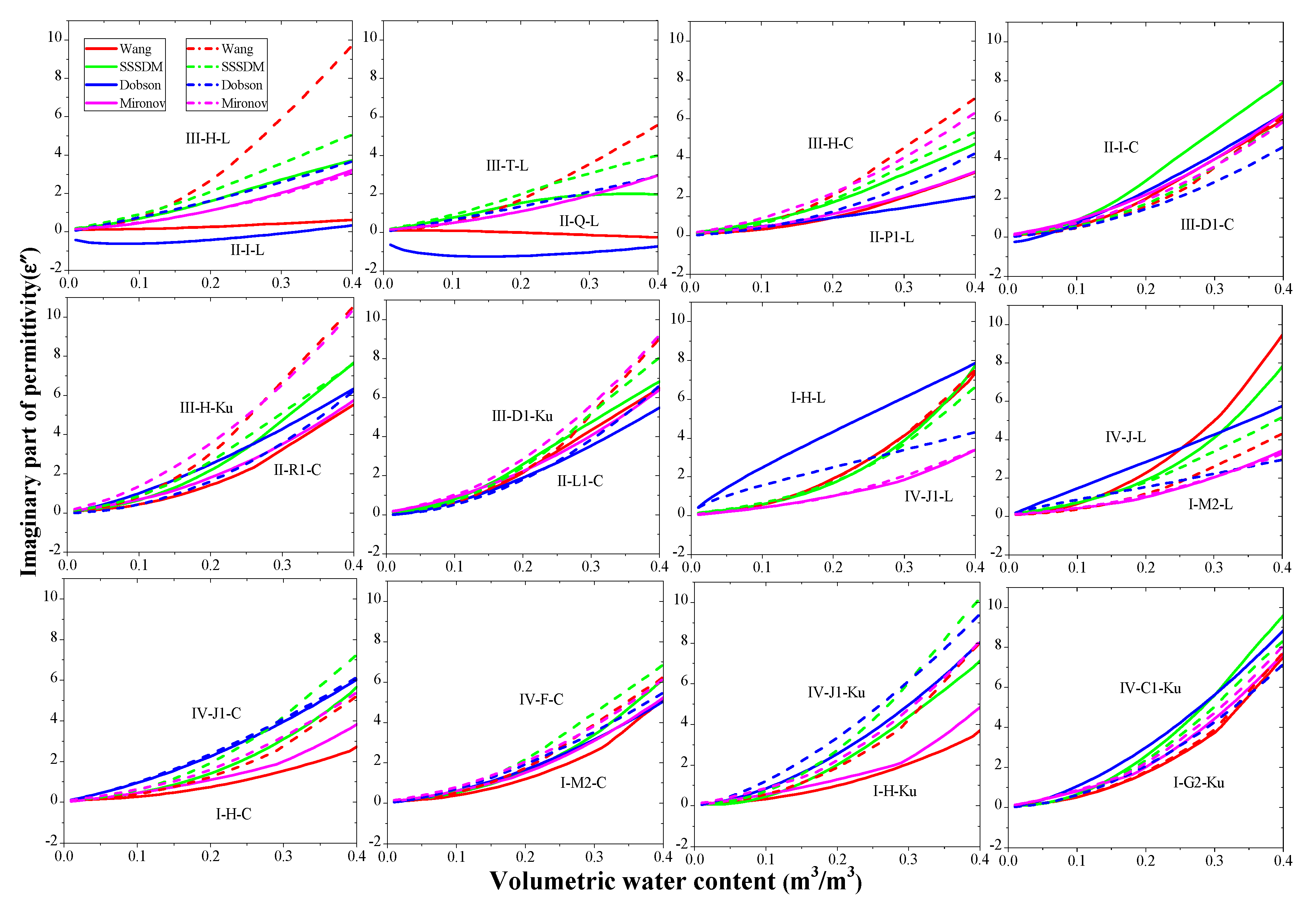Remotesensing 12 02343 g004