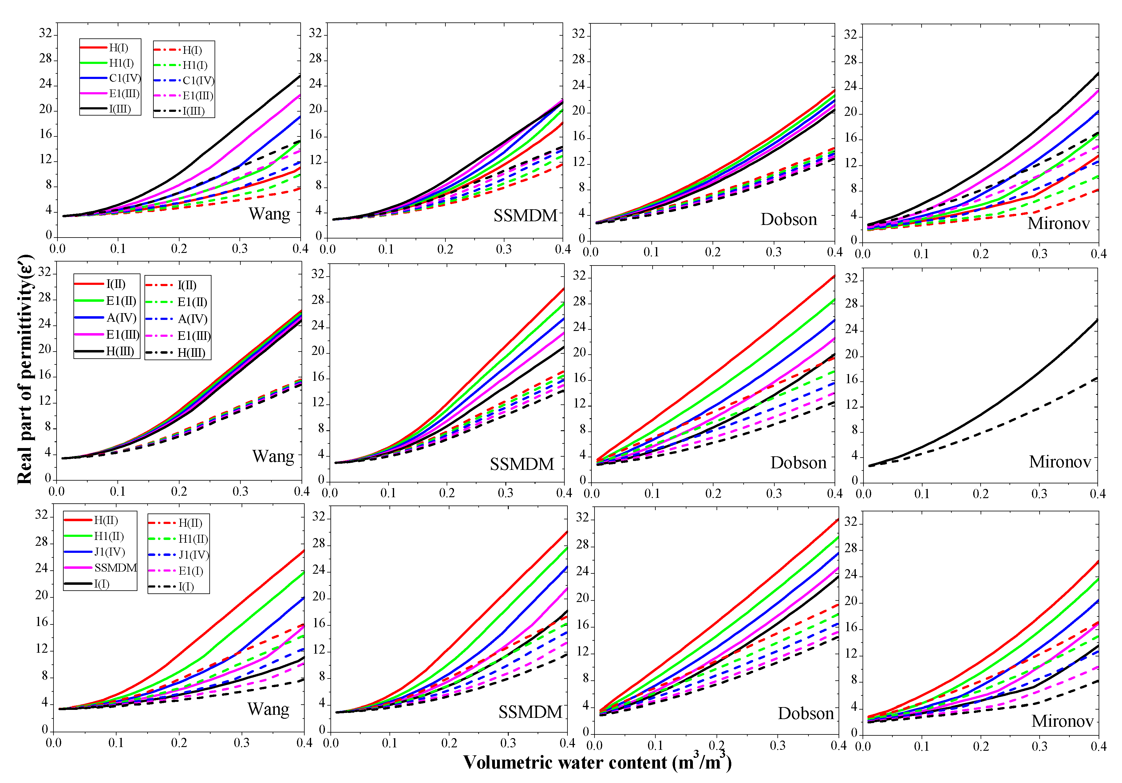Remotesensing 12 02343 g005