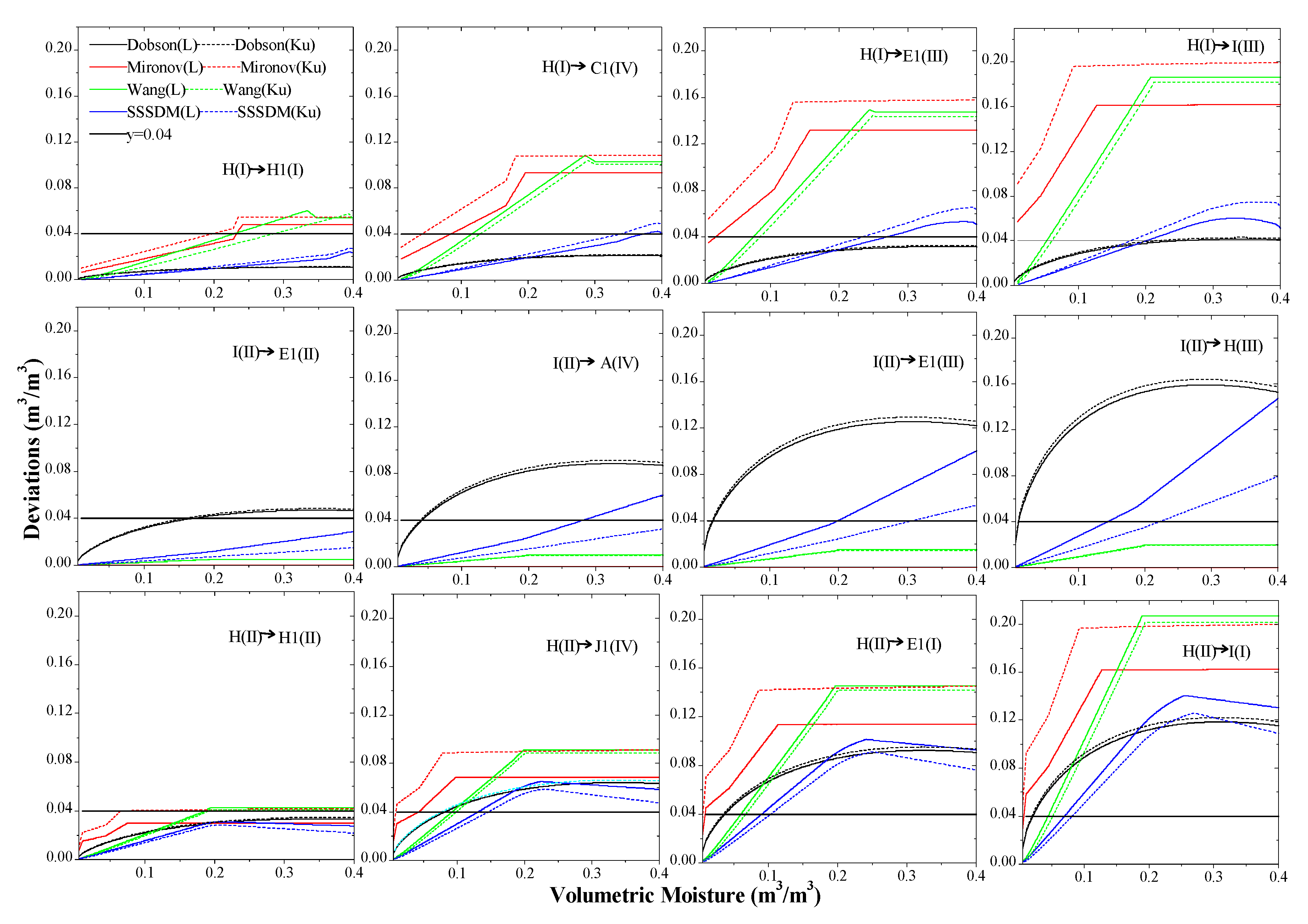 Remotesensing 12 02343 g007