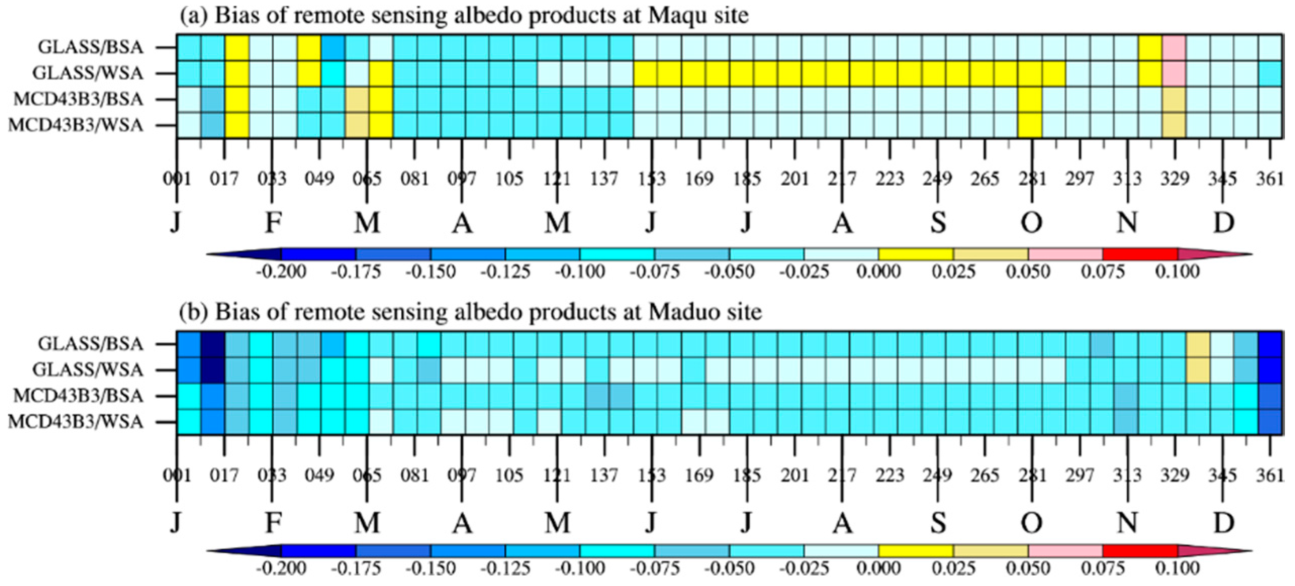 Remotesensing 12 02456 g004