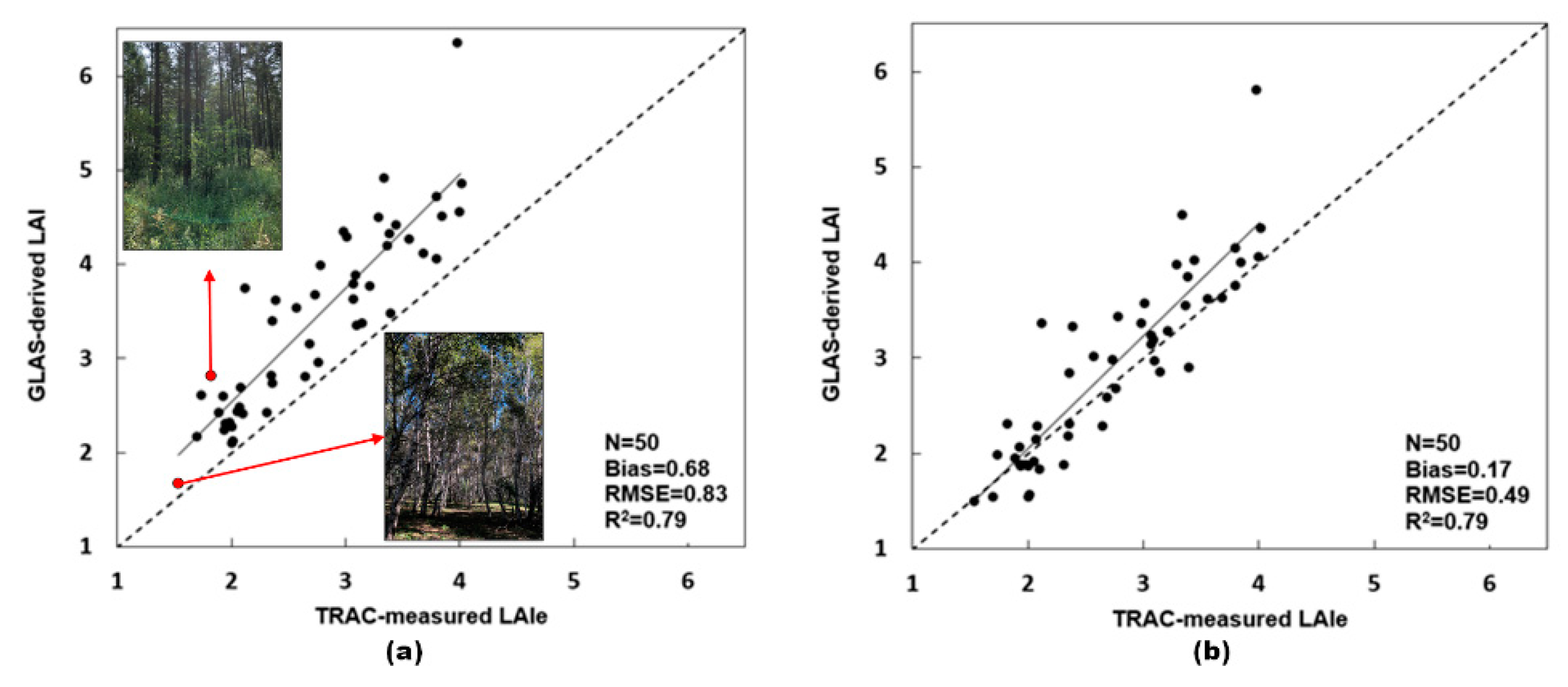 Remotesensing 12 02457 g006