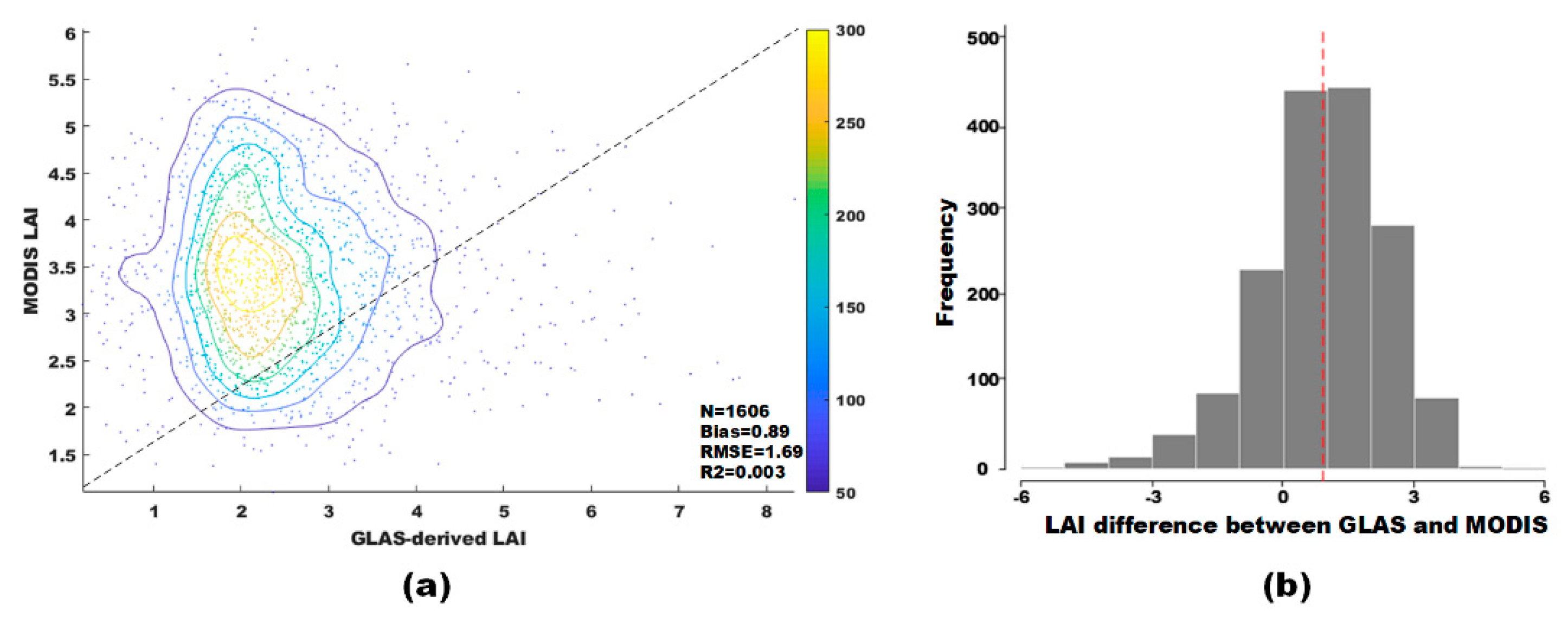 Remotesensing 12 02457 g015