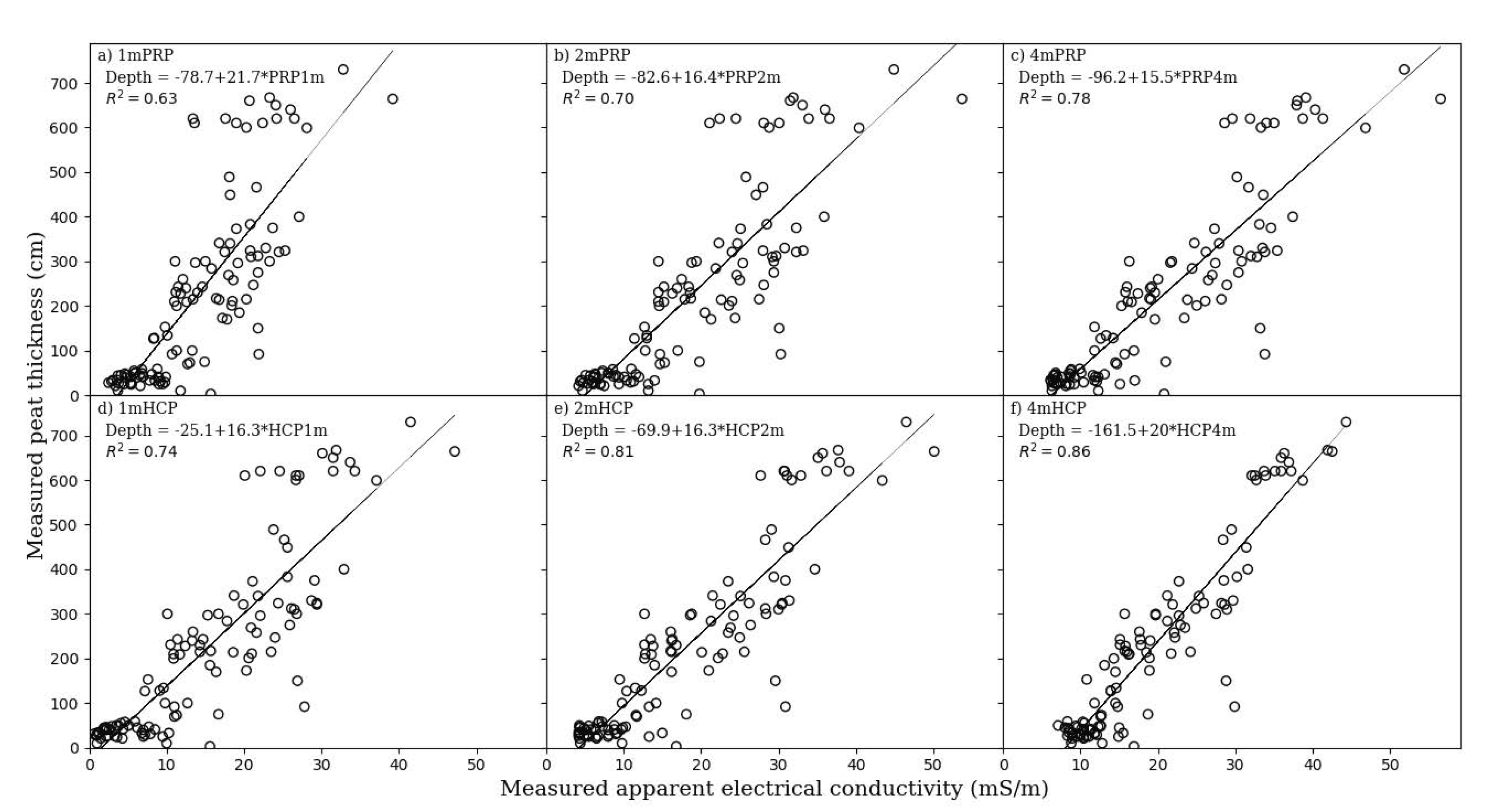 Remotesensing 12 02458 g006
