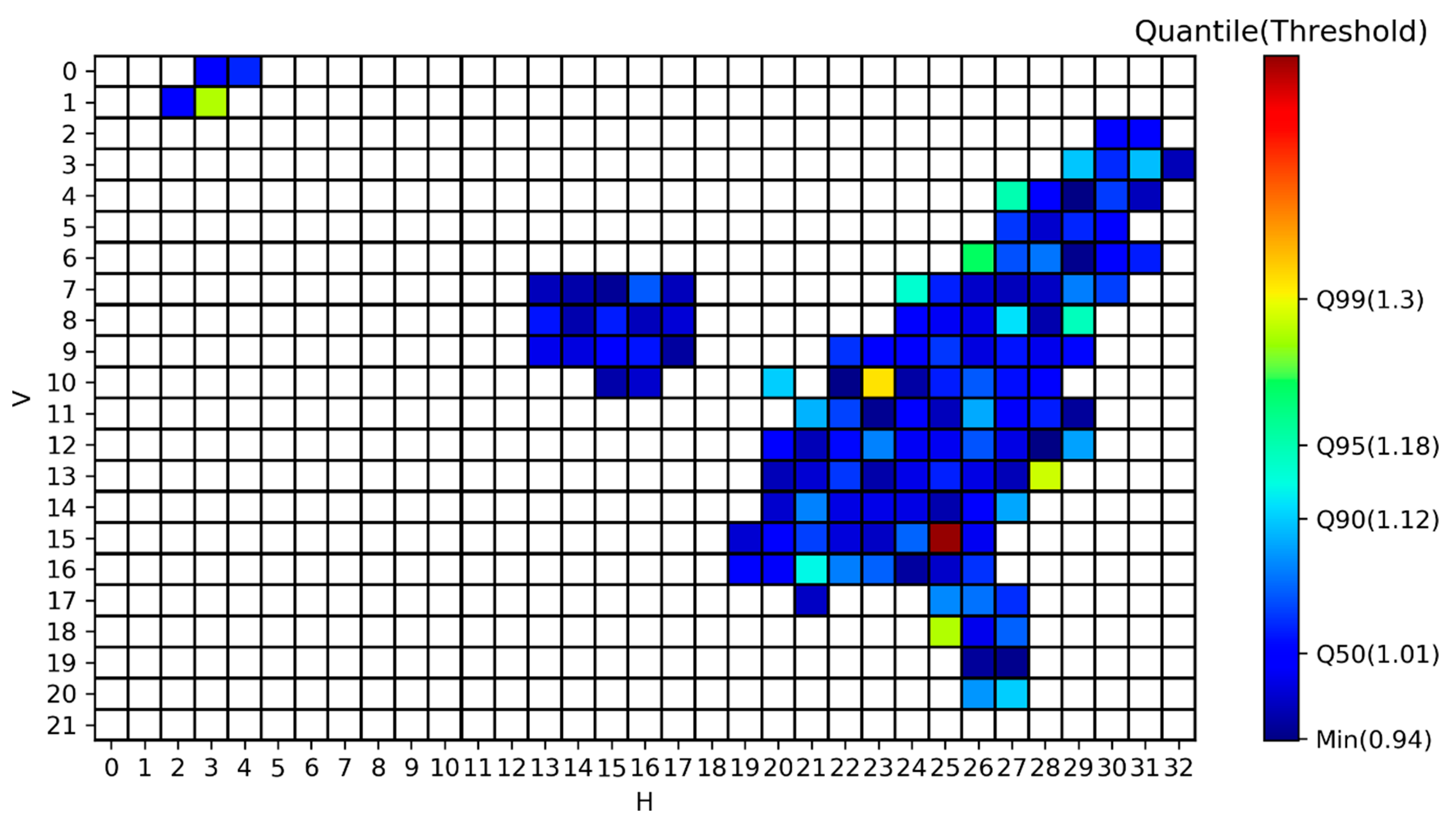 Remotesensing 12 02524 g005 Remotesensing 12 02524 g005