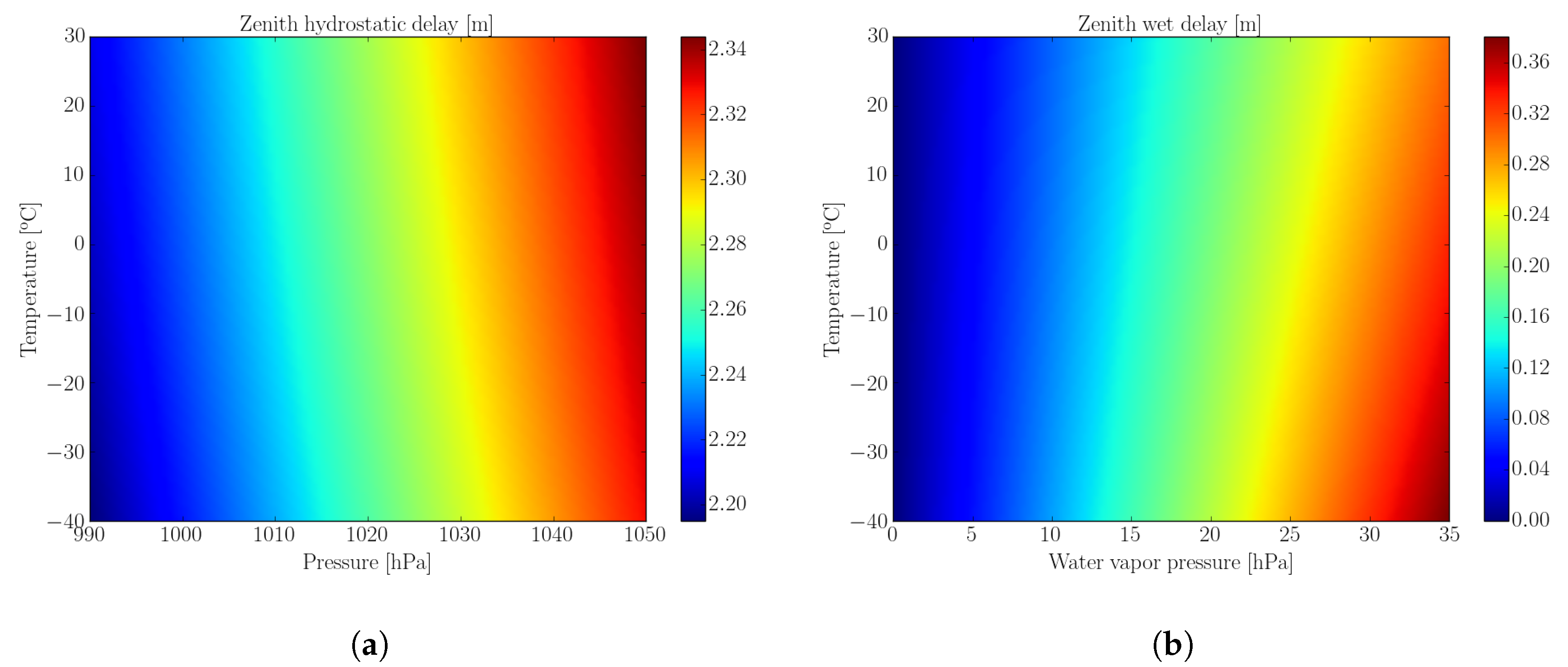 Remotesensing 12 03081 g003