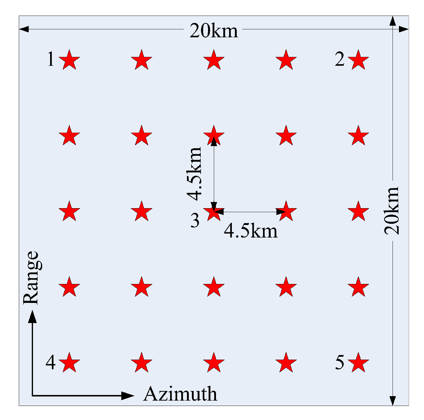 Remotesensing 12 03081 g012