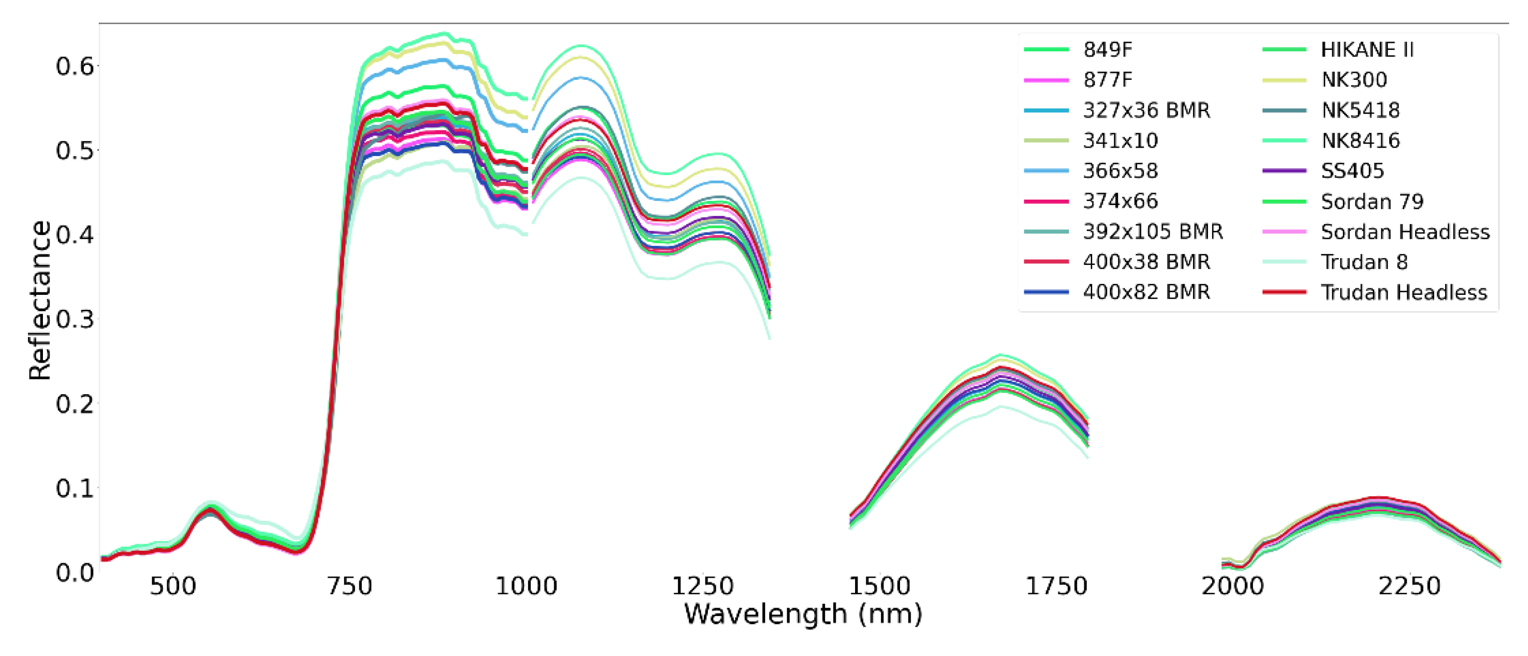 Remotesensing 12 03587 g005 Remotesensing 12 03587 g005