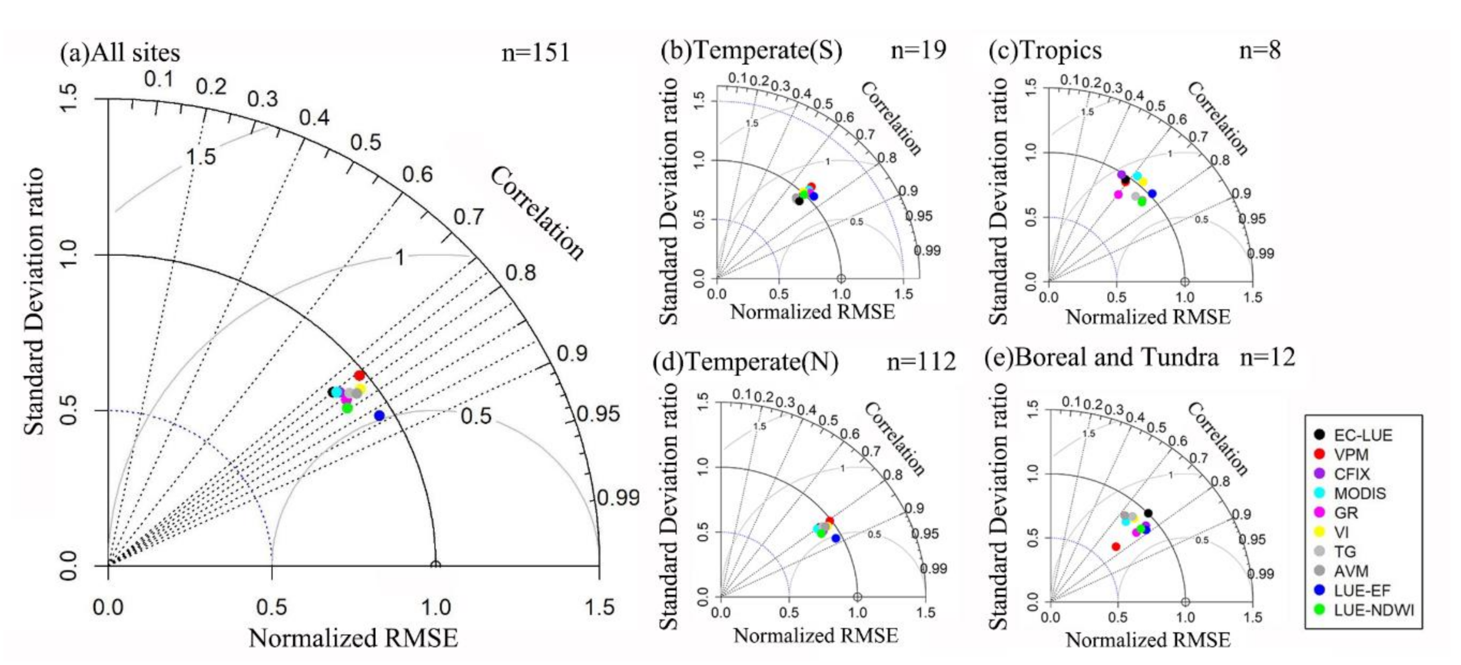 Remotesensing 13 00168 g001