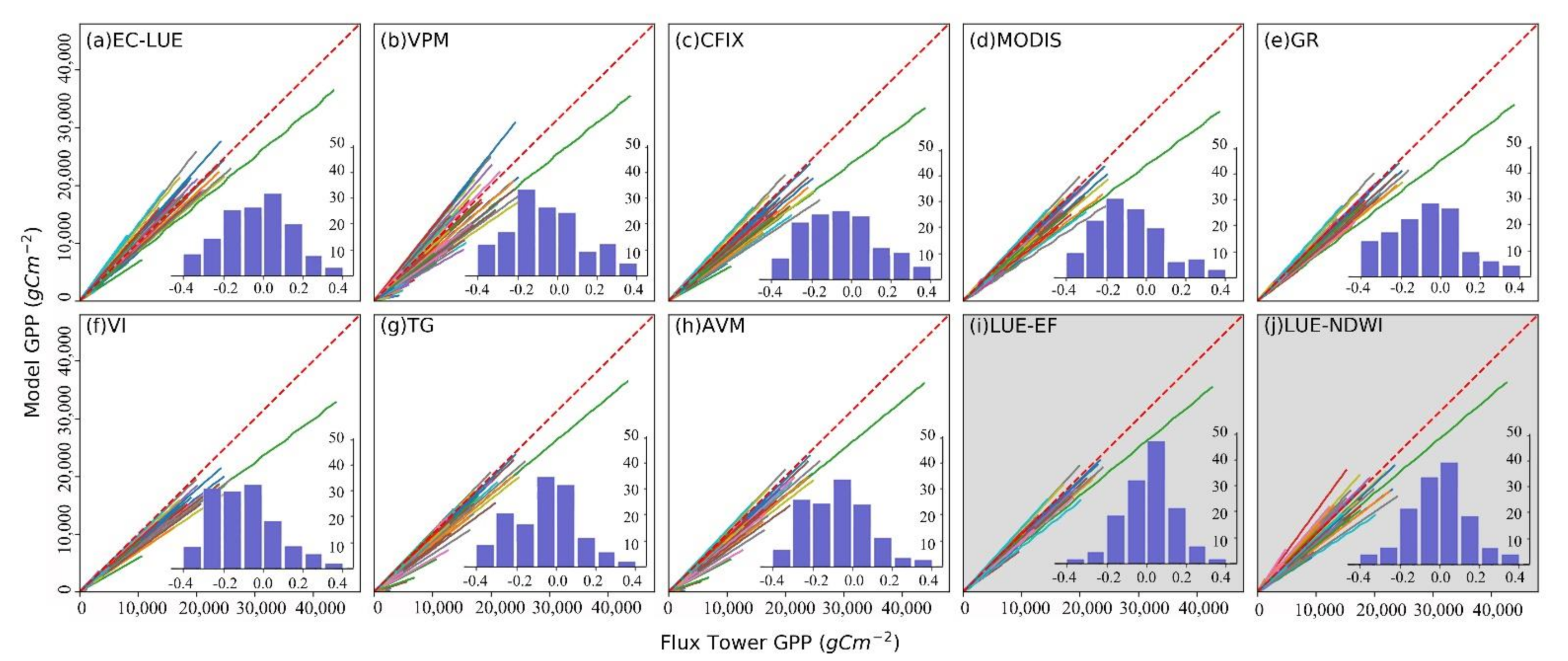 Remotesensing 13 00168 g002