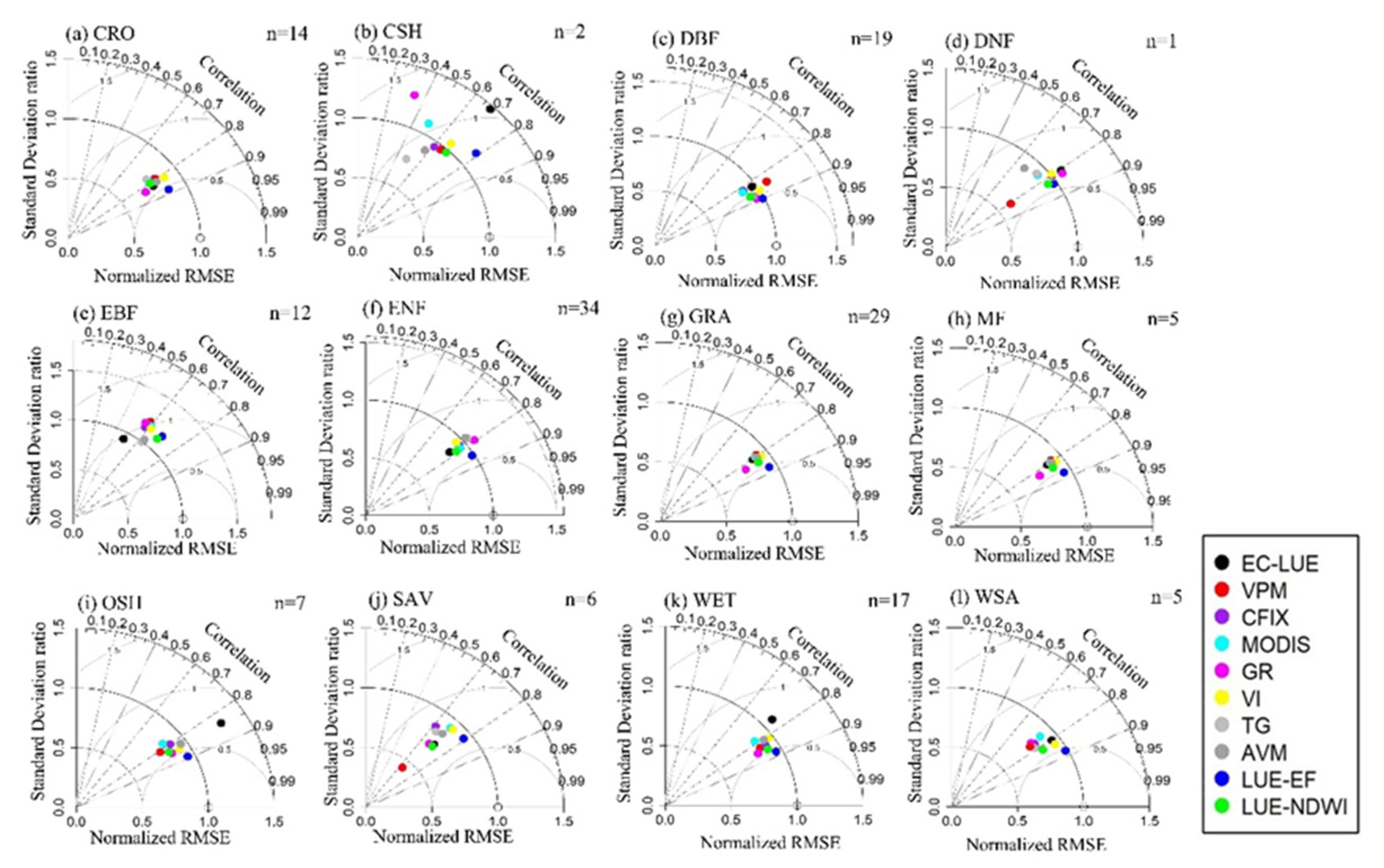 Remotesensing 13 00168 g0a1