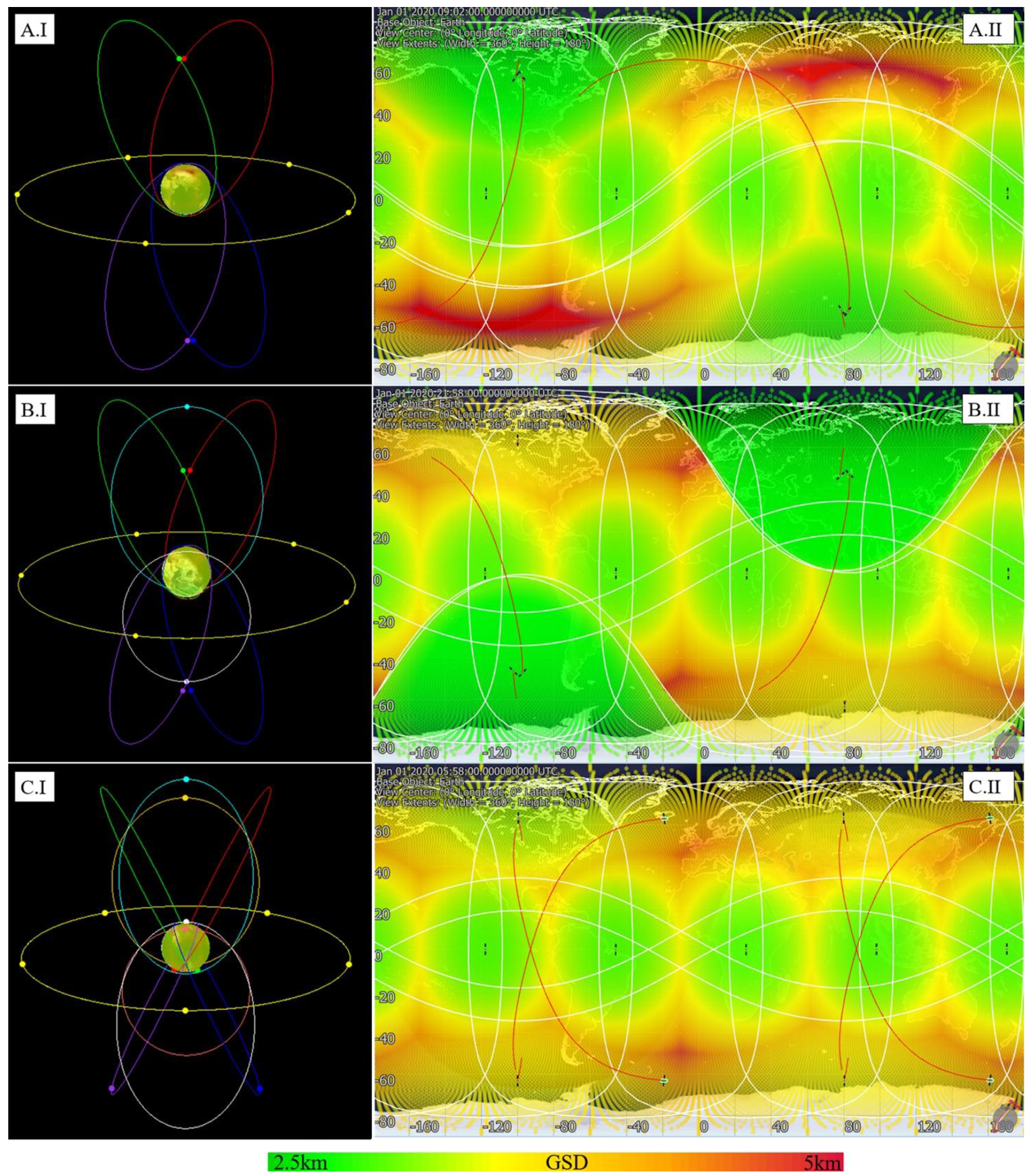 Remotesensing 13 00878 g010