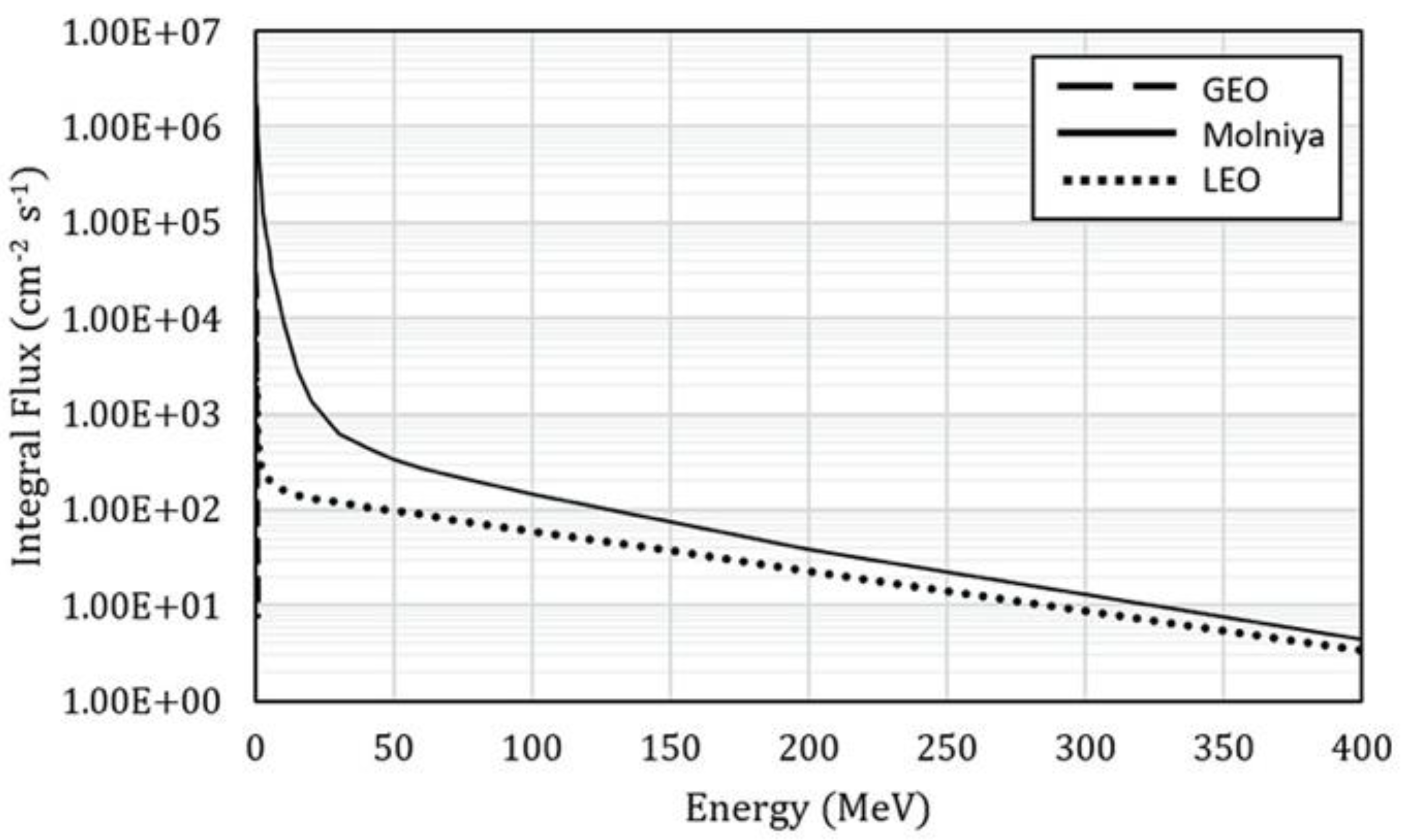 Remotesensing 13 00878 g019