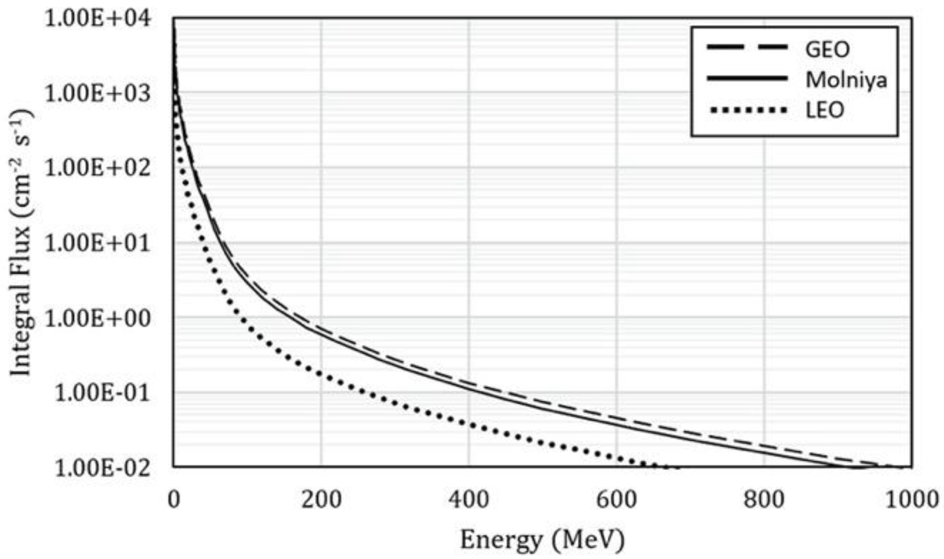 Remotesensing 13 00878 g020