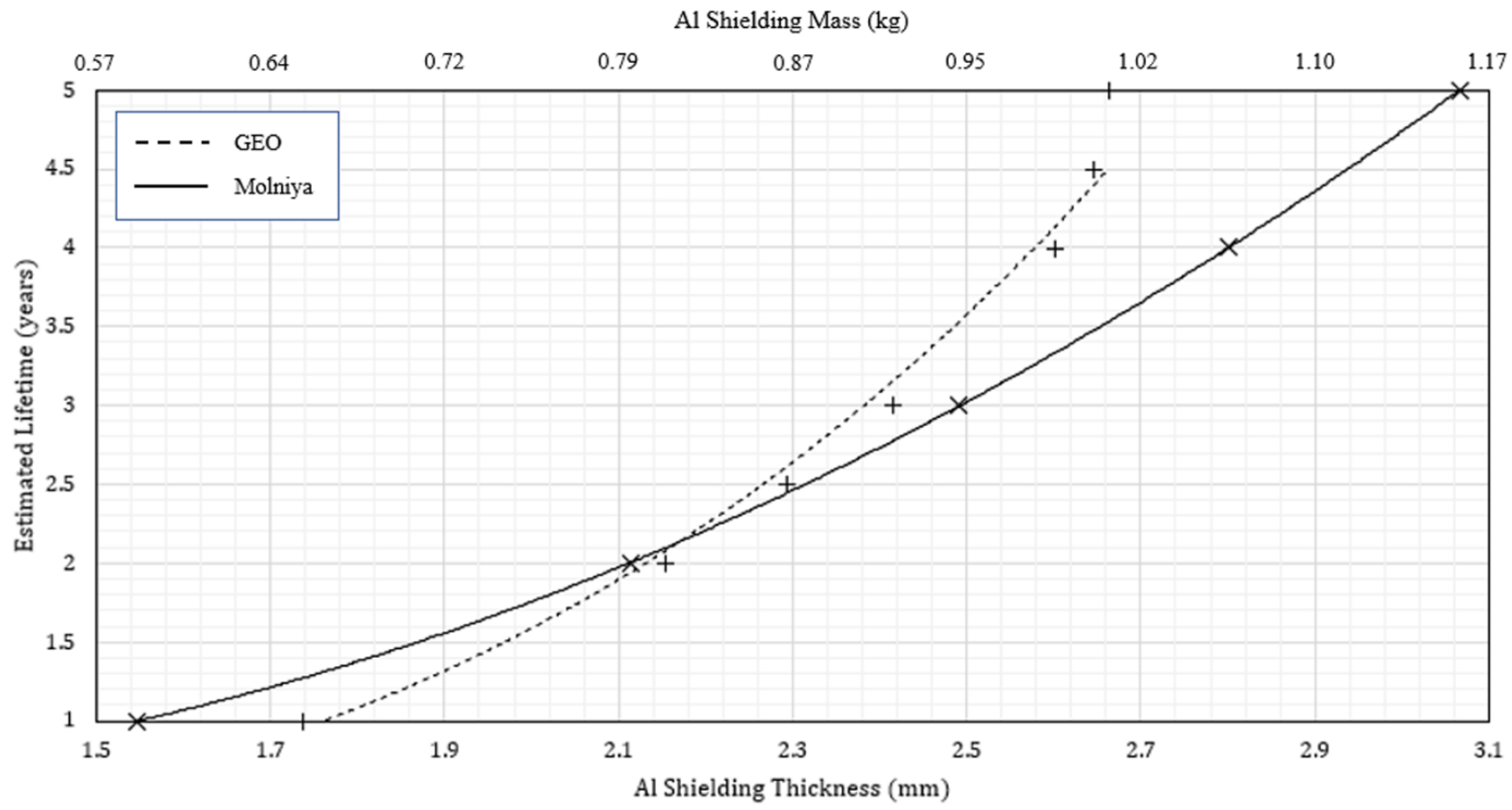 Remotesensing 13 00878 g021