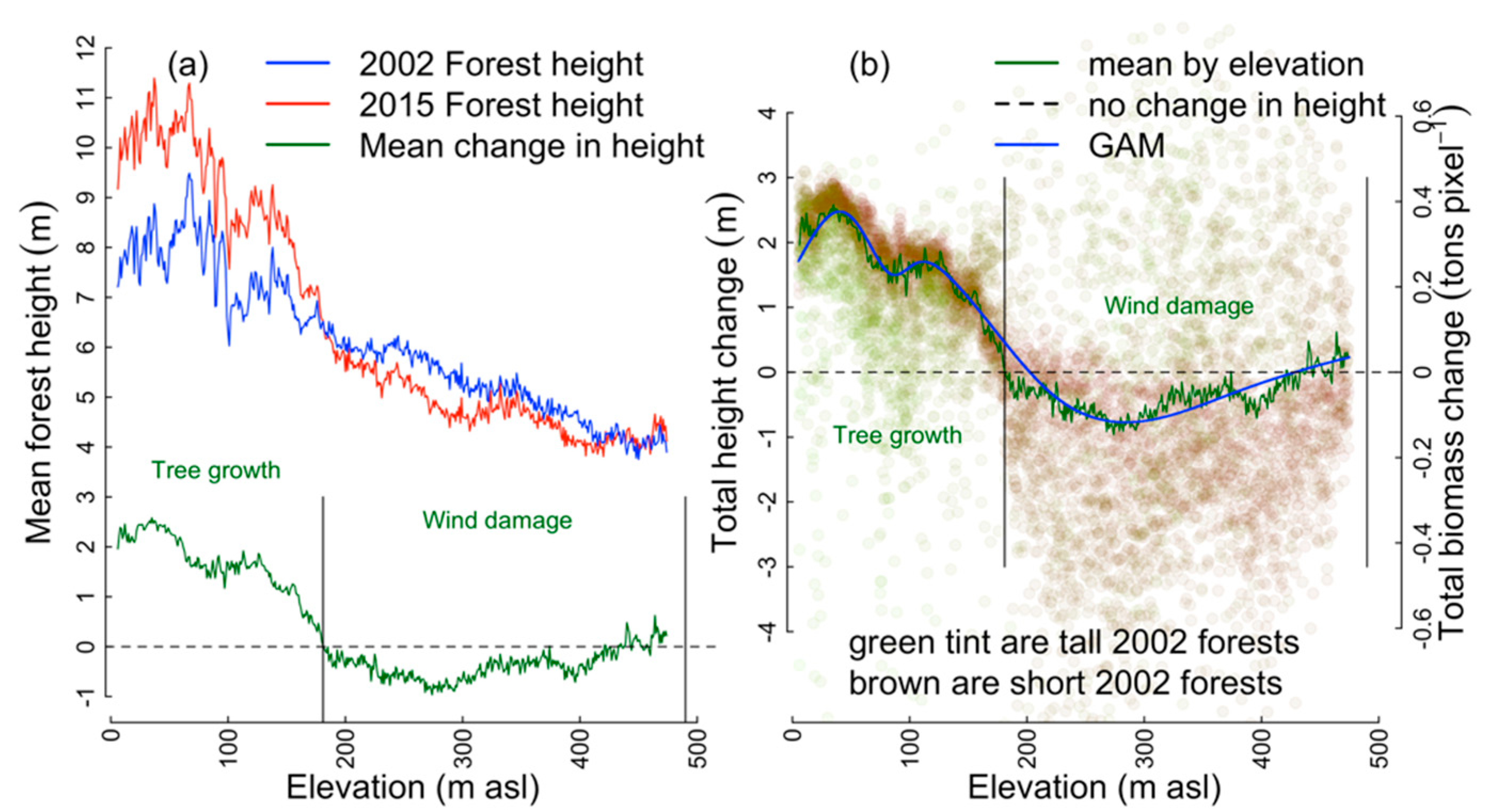 Remotesensing 13 00891 g002