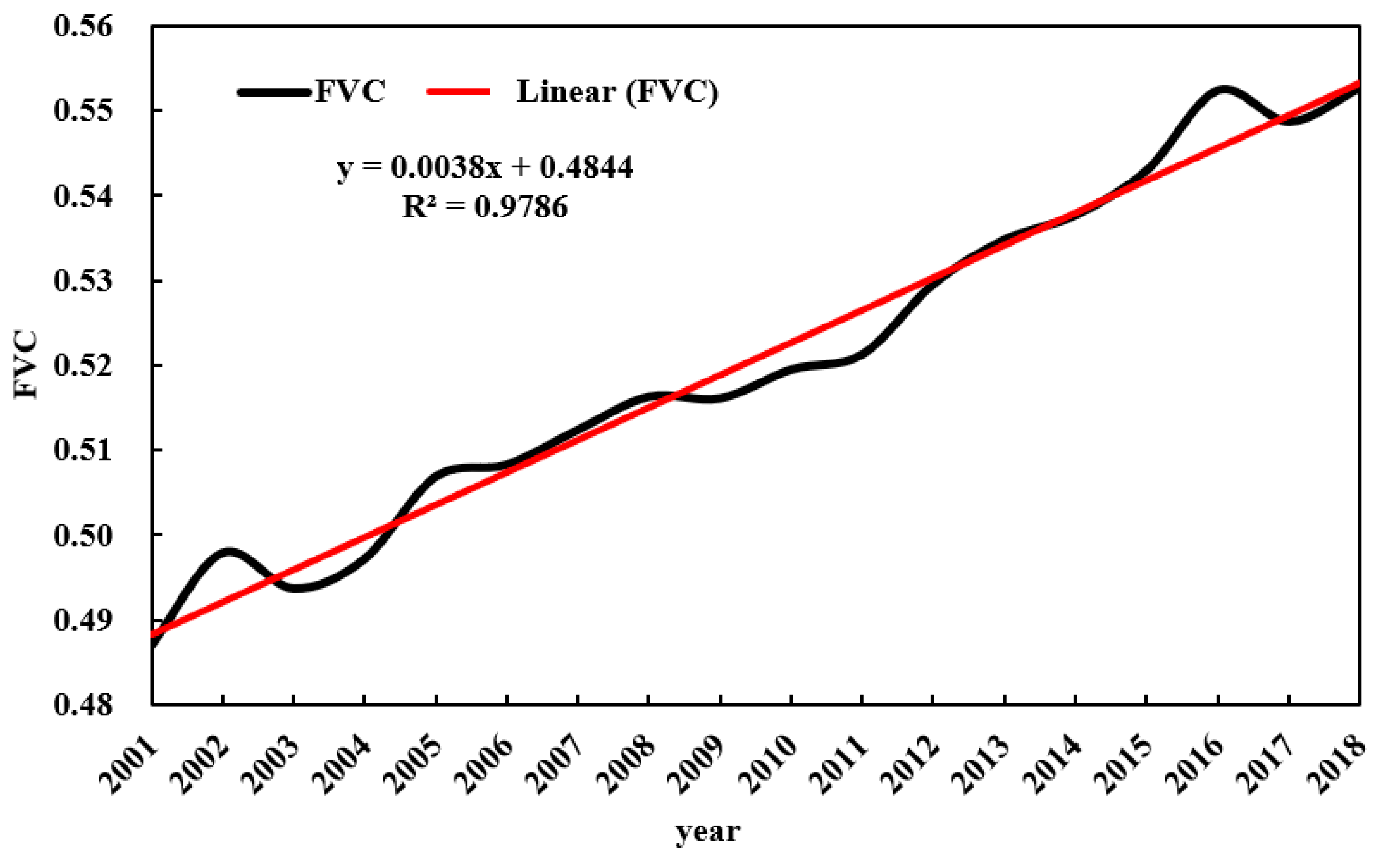 Remotesensing 13 00913 g004