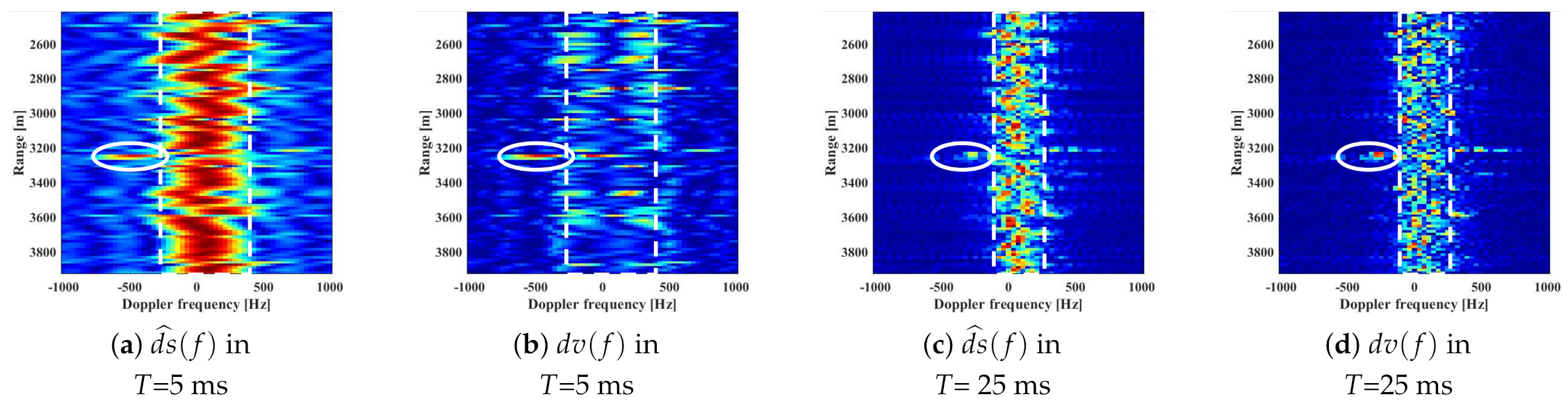 Remotesensing 13 01319 g008
