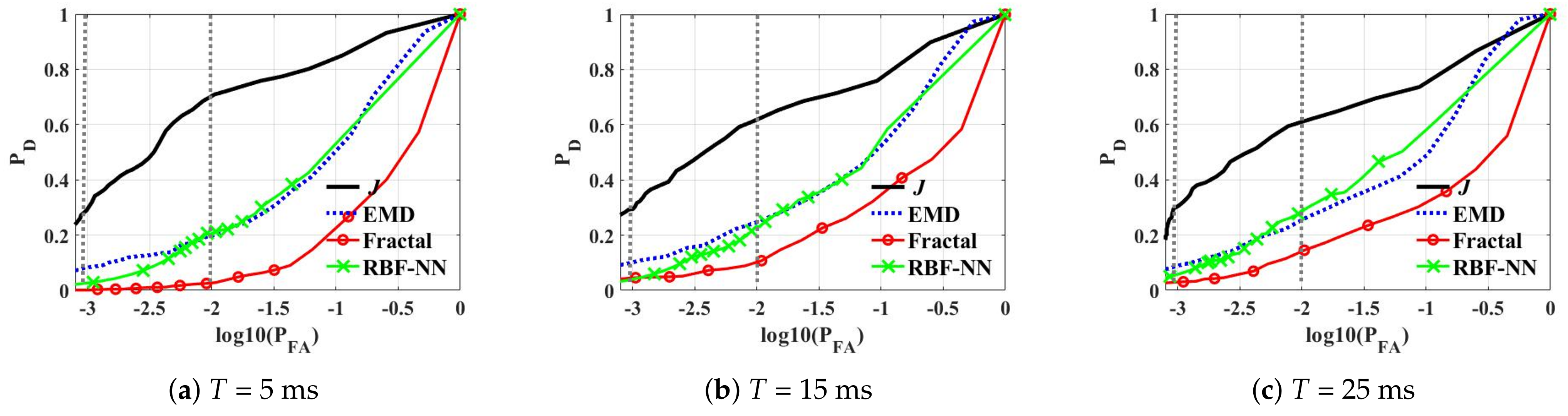 Remotesensing 13 01319 g009