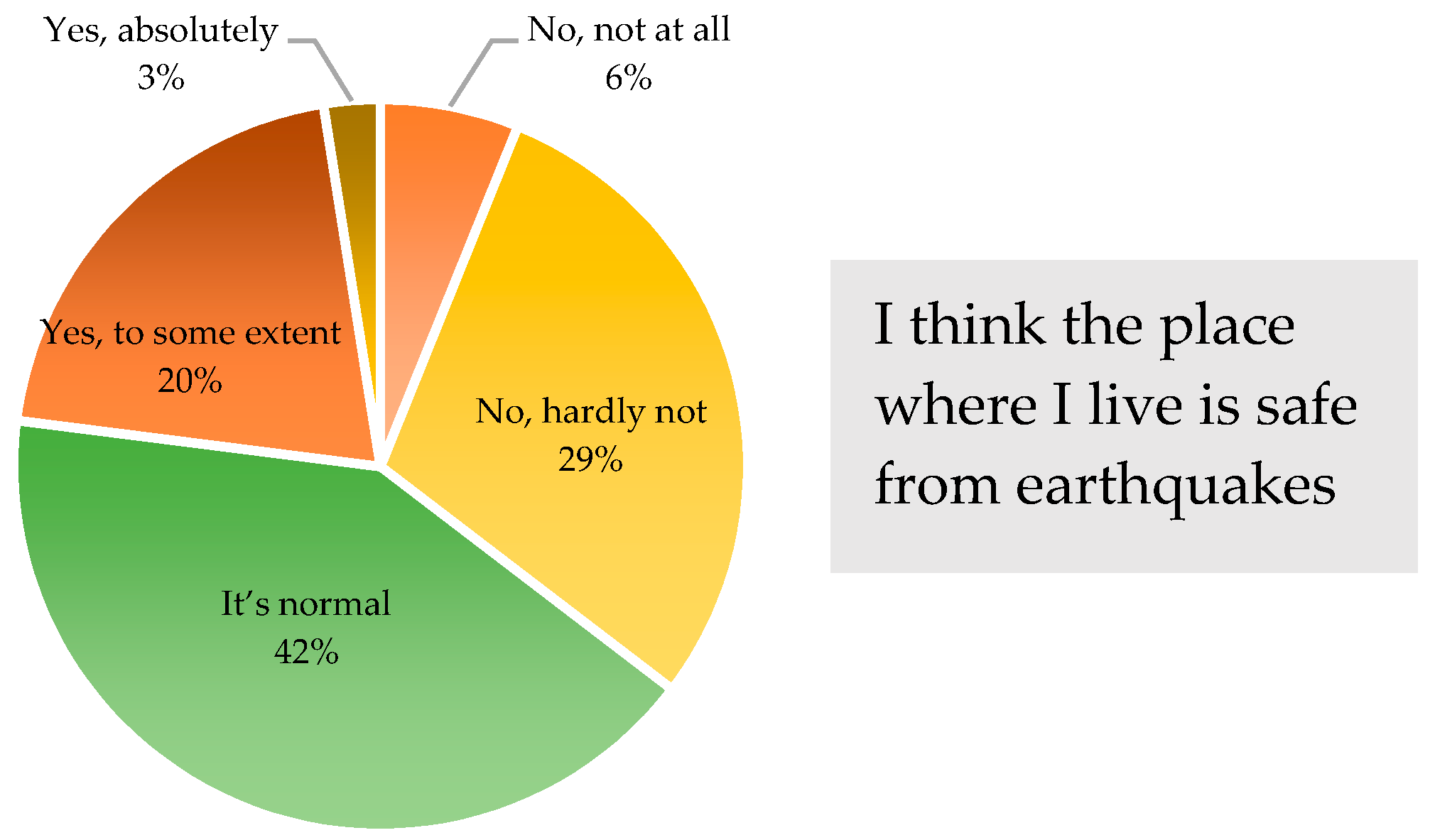 Remotesensing 13 01365 g001
