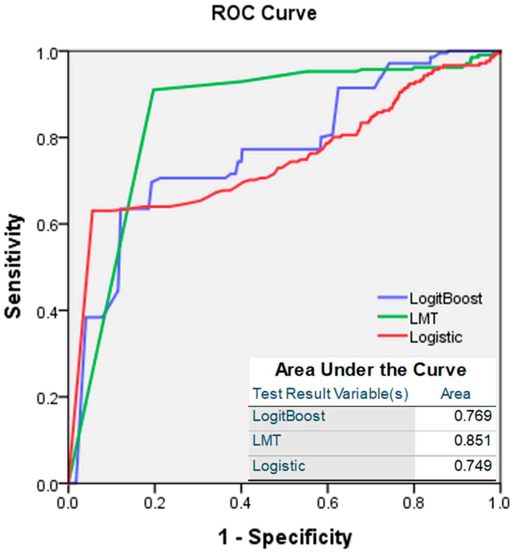 Remotesensing 13 01365 g009
