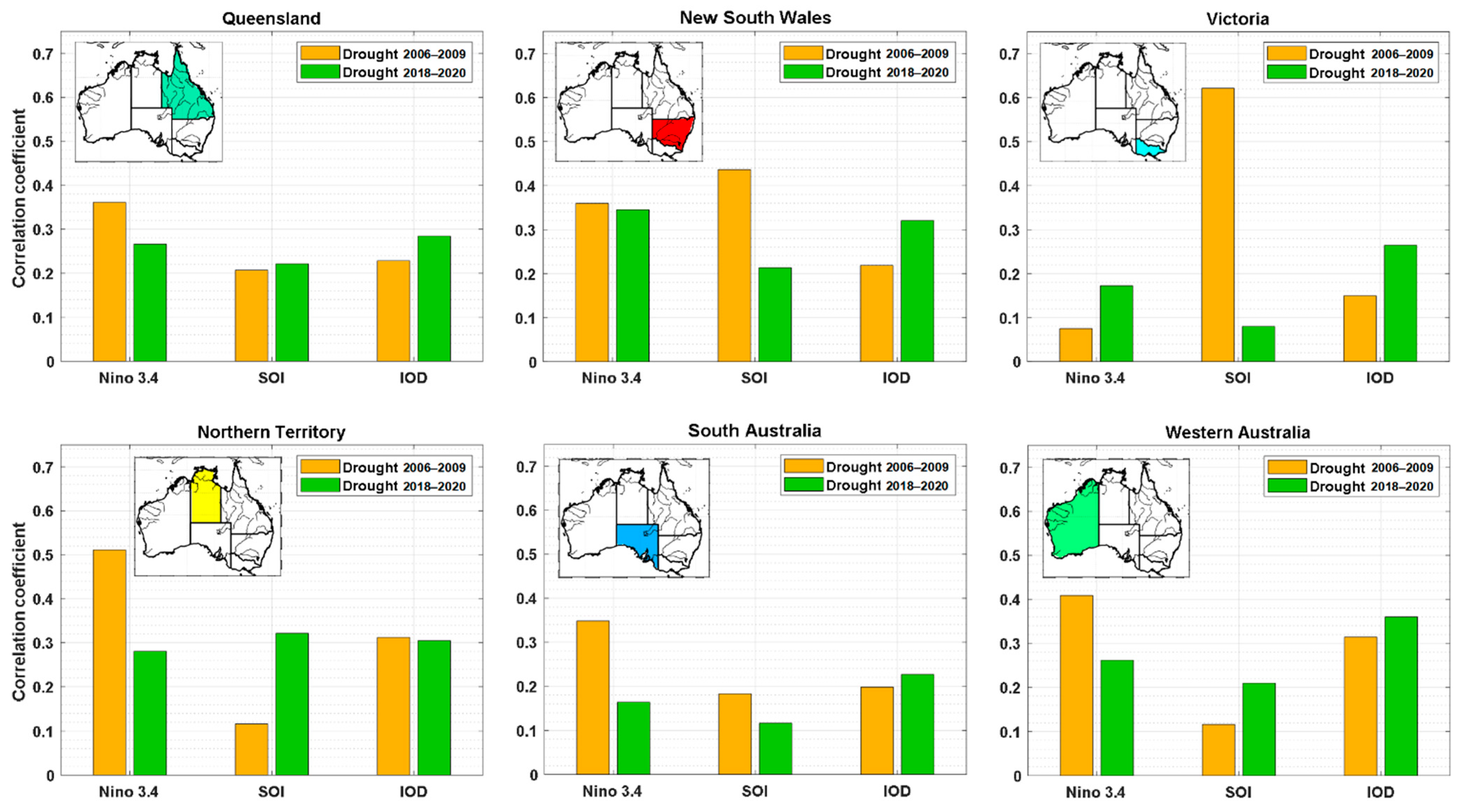 Remotesensing 13 01432 g010