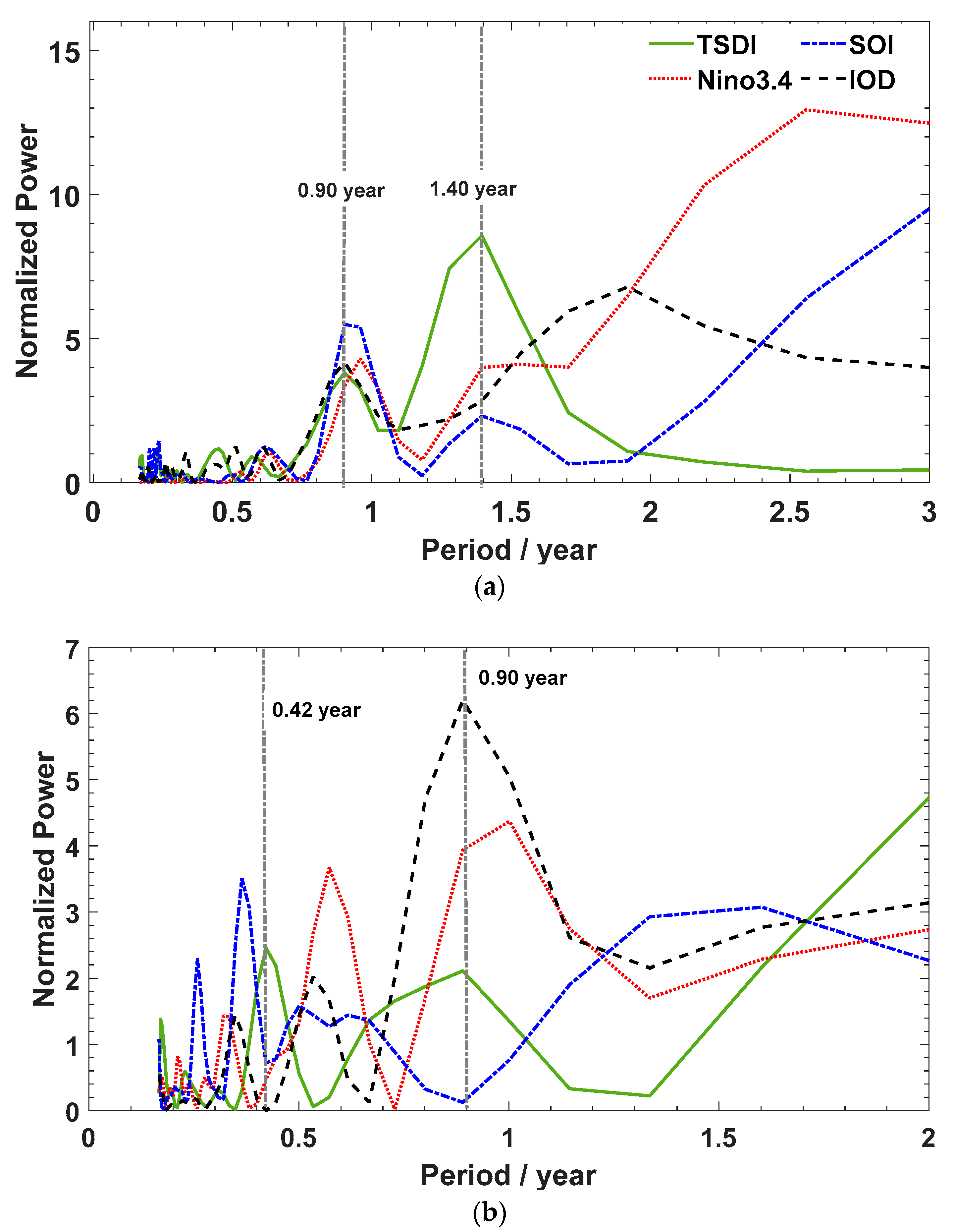 Remotesensing 13 01432 g012