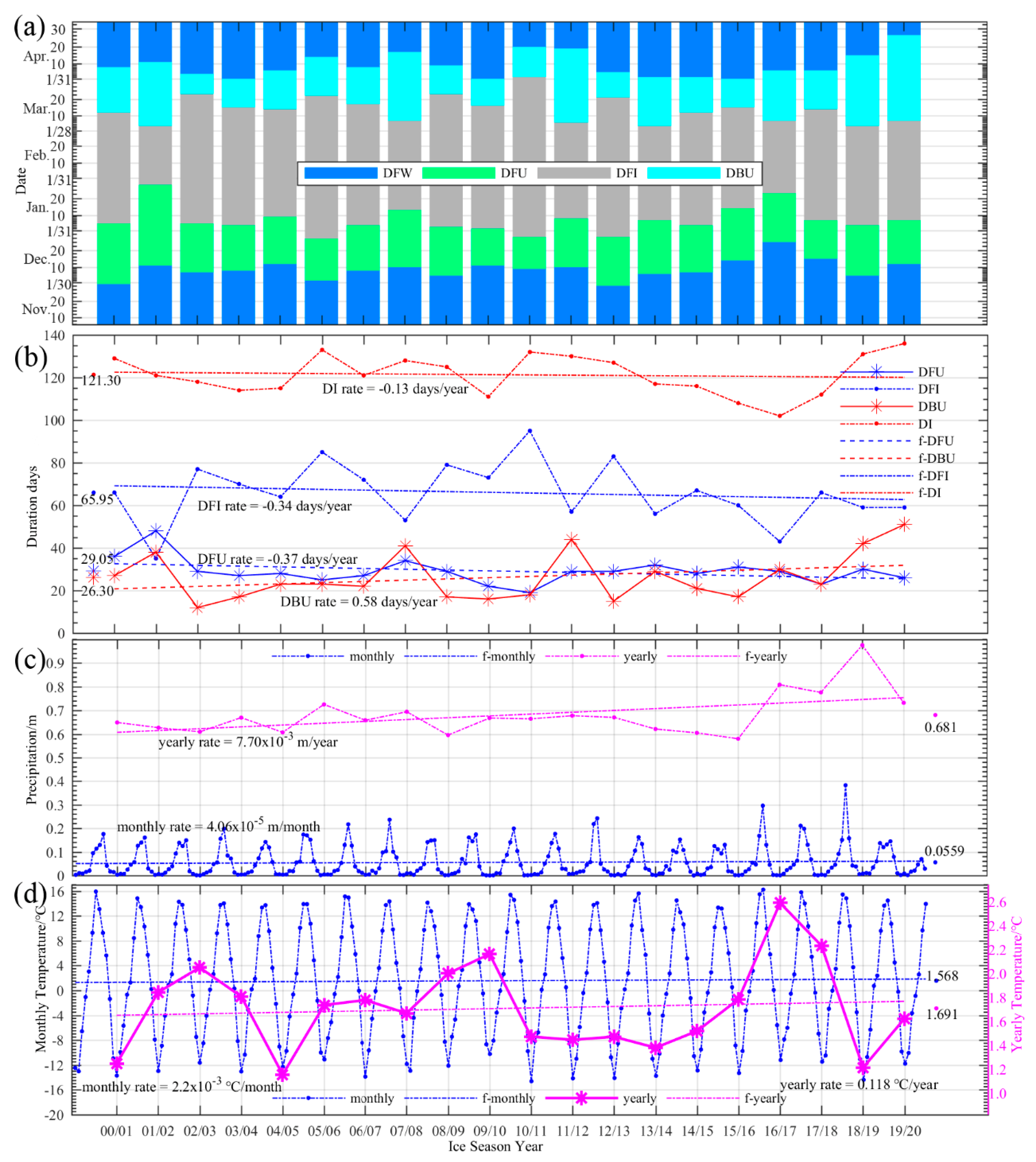 Remotesensing 13 01695 g011
