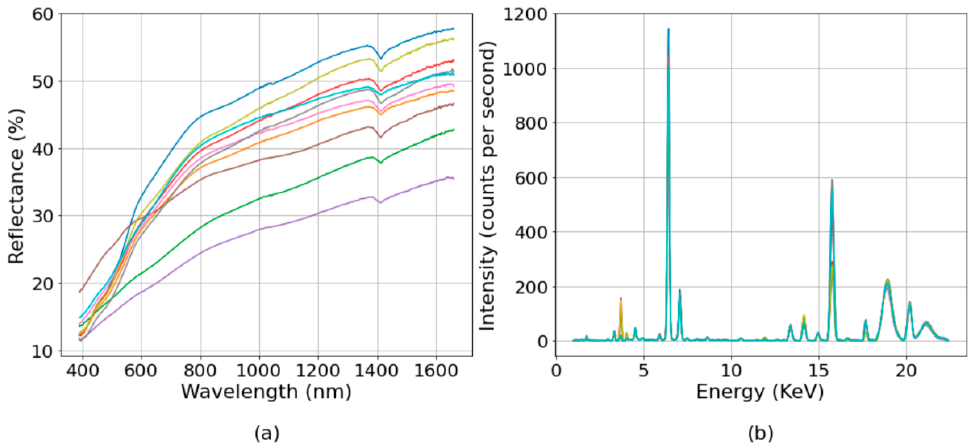 Remotesensing 13 02023 g005