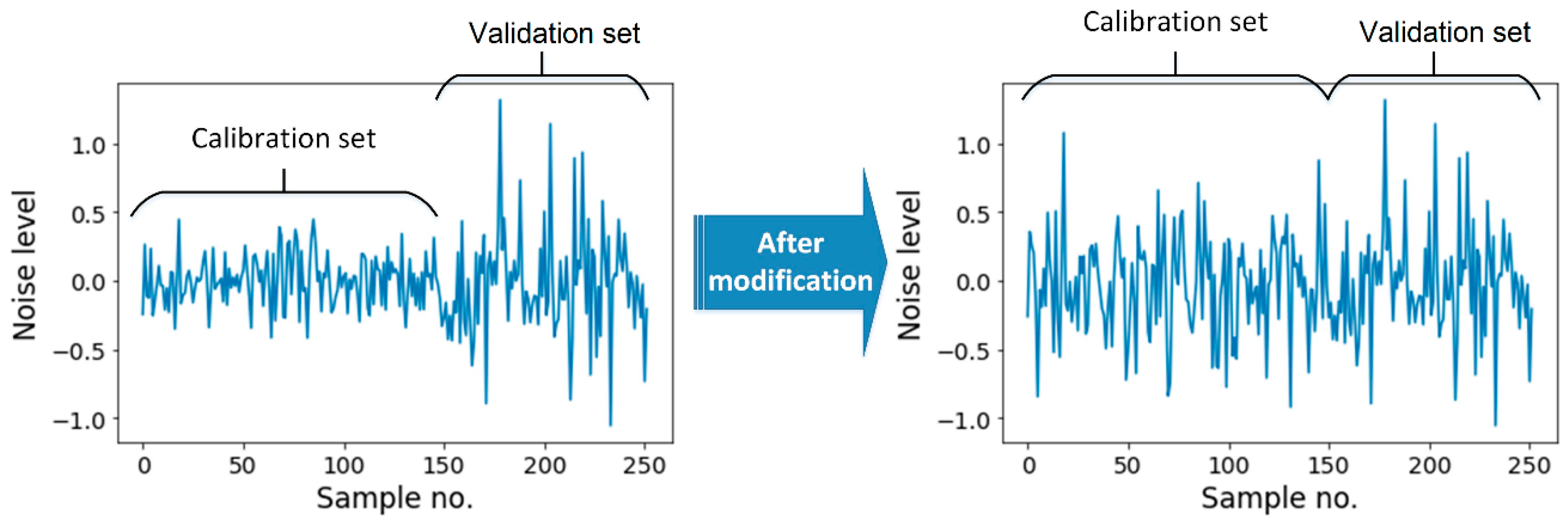 Remotesensing 13 02023 g008