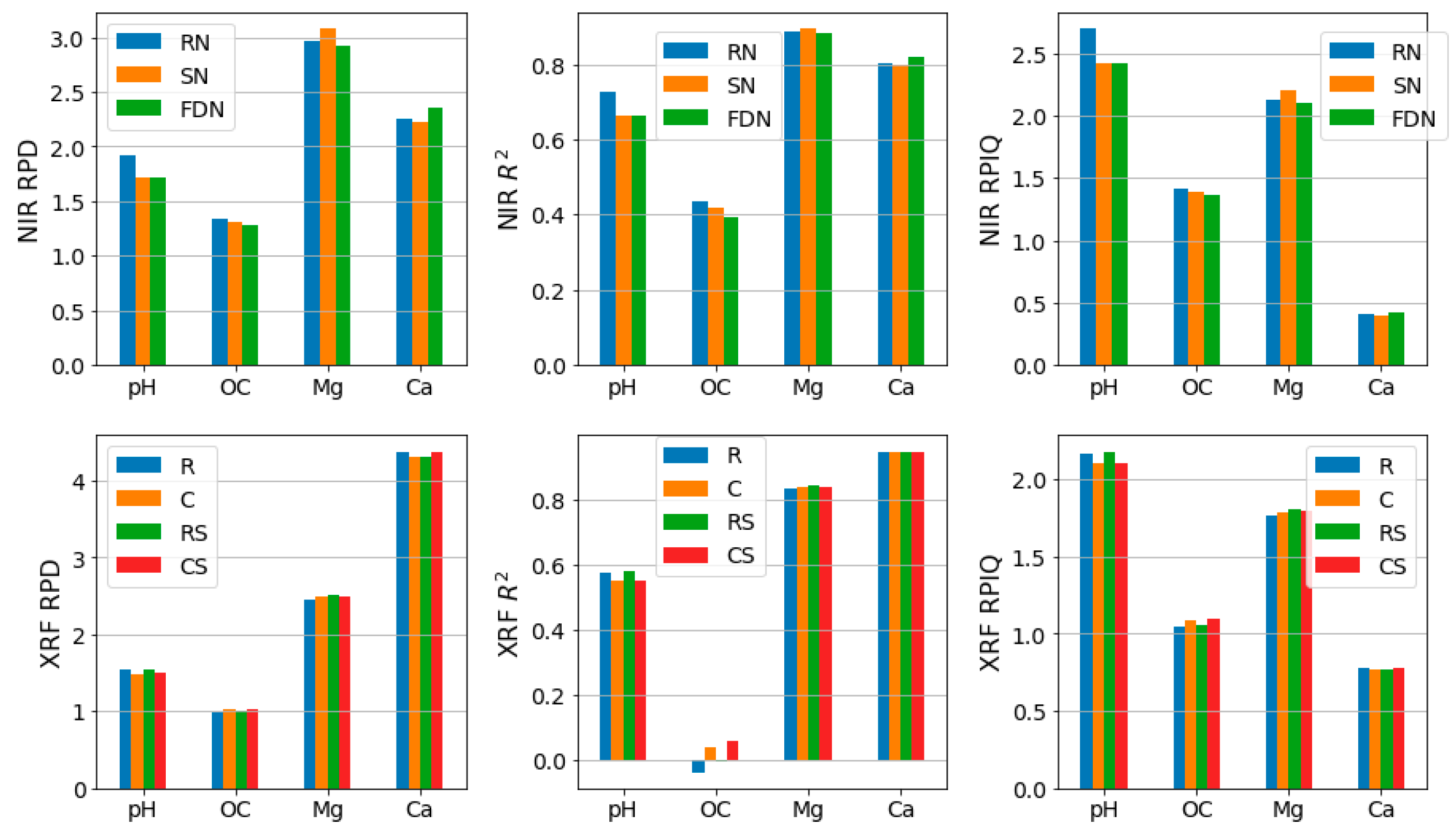 Remotesensing 13 02023 g010