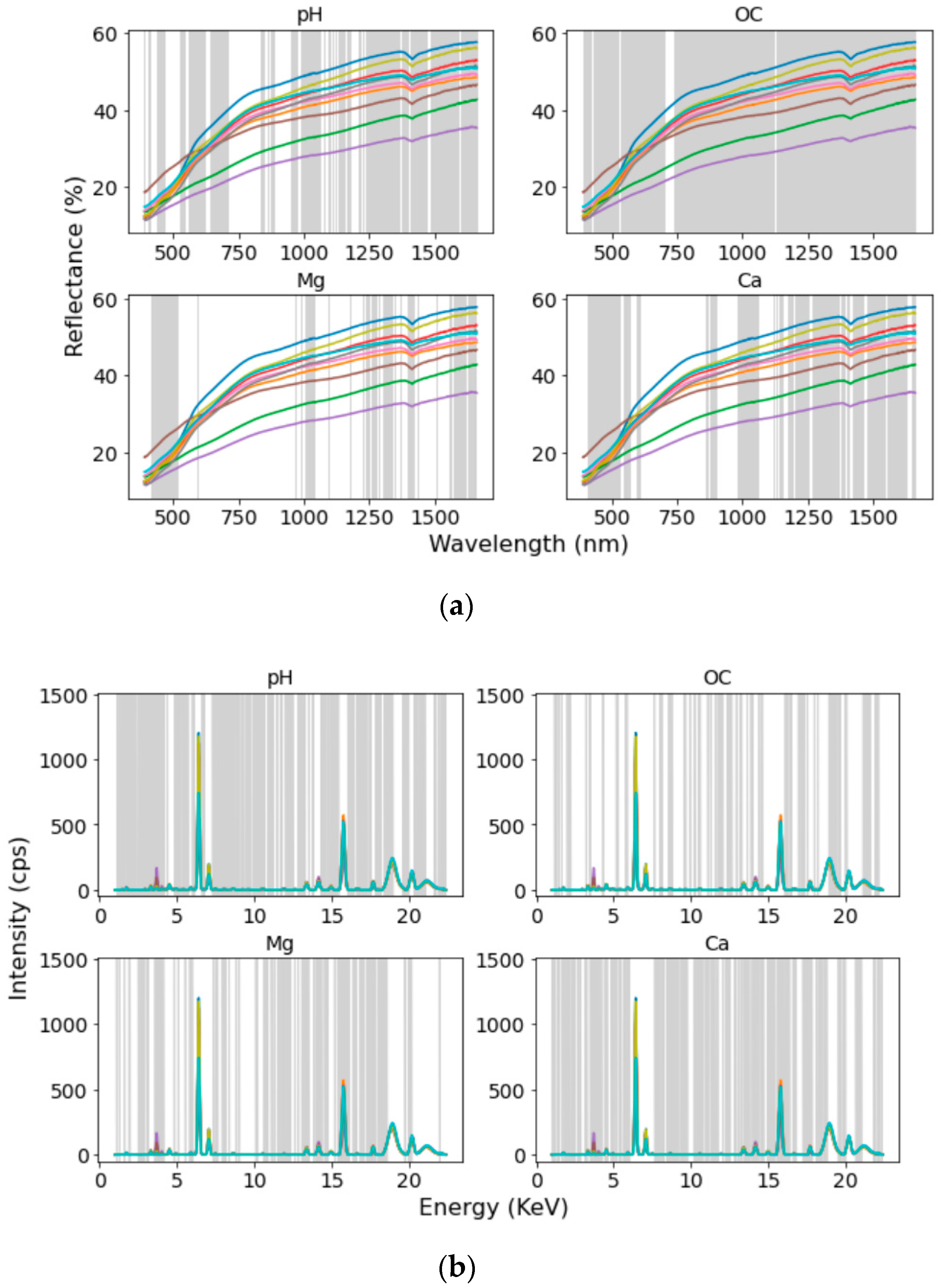 Remotesensing 13 02023 g011