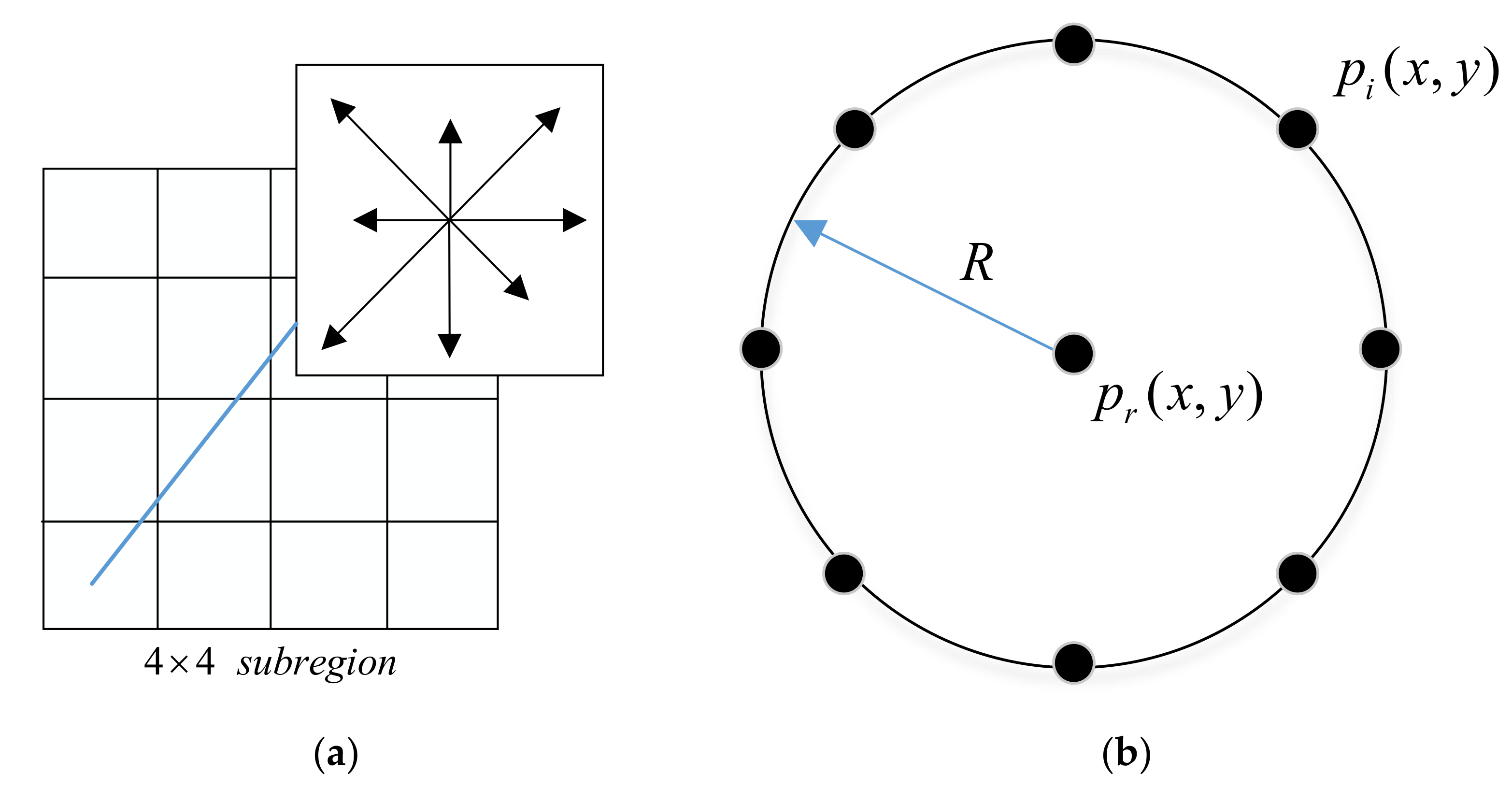 Remotesensing 13 02328 g002 Remotesensing 13 02328 g002