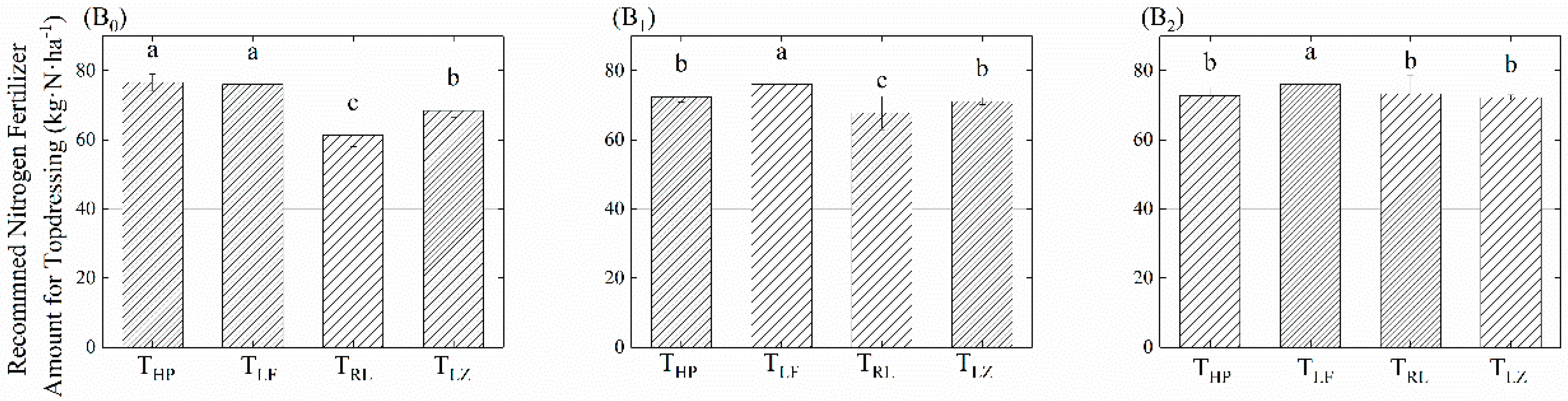 Remotesensing 13 02349 g007