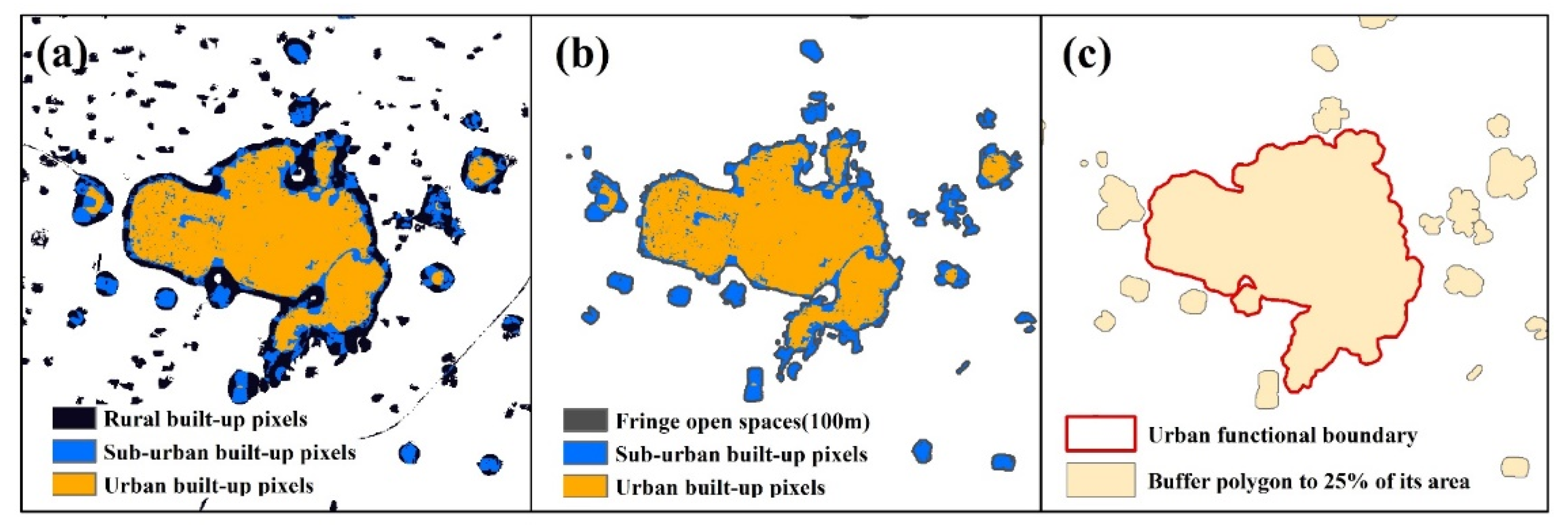 Remotesensing 13 02850 g003