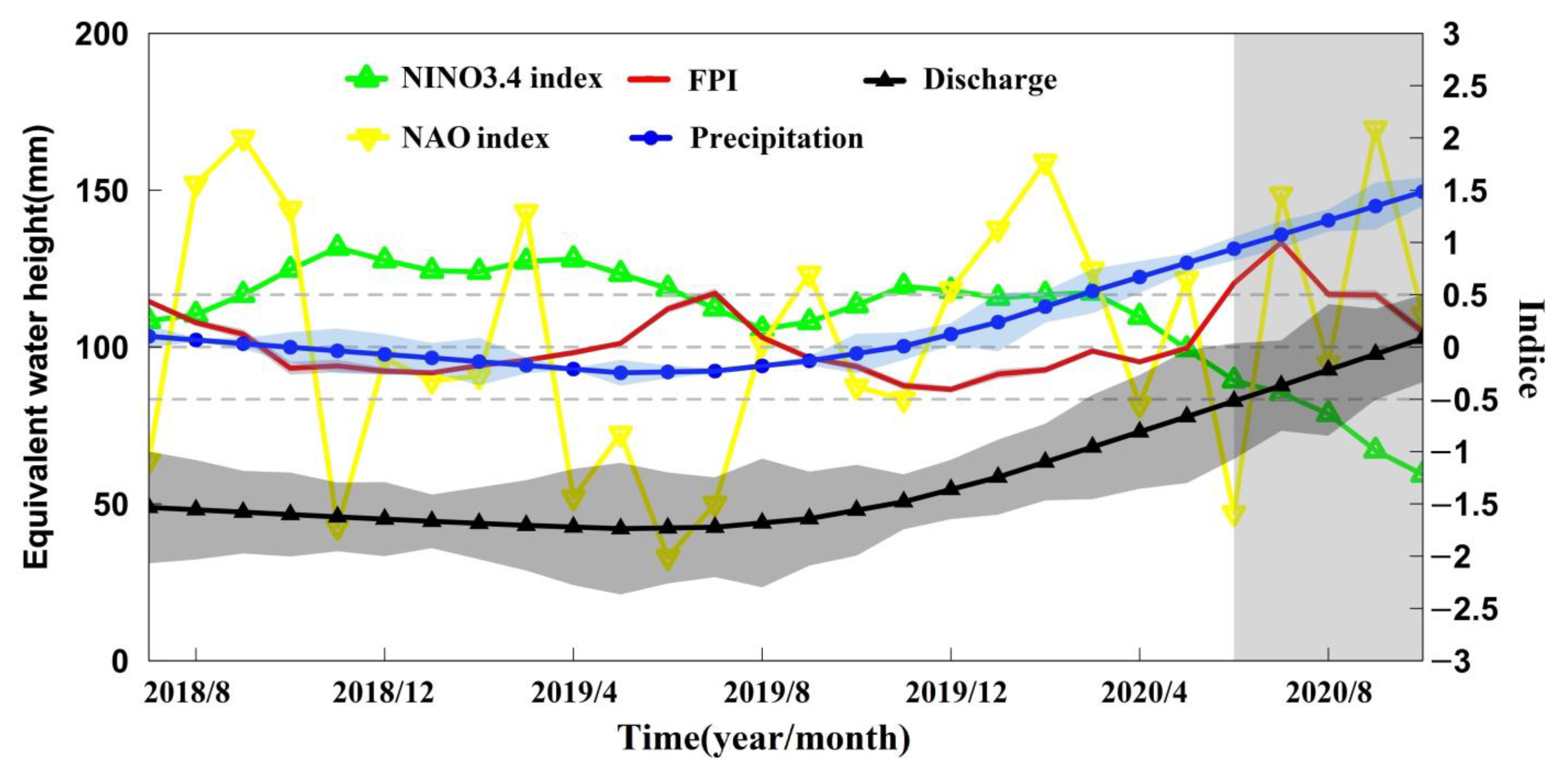 Remotesensing 13 03023 g011