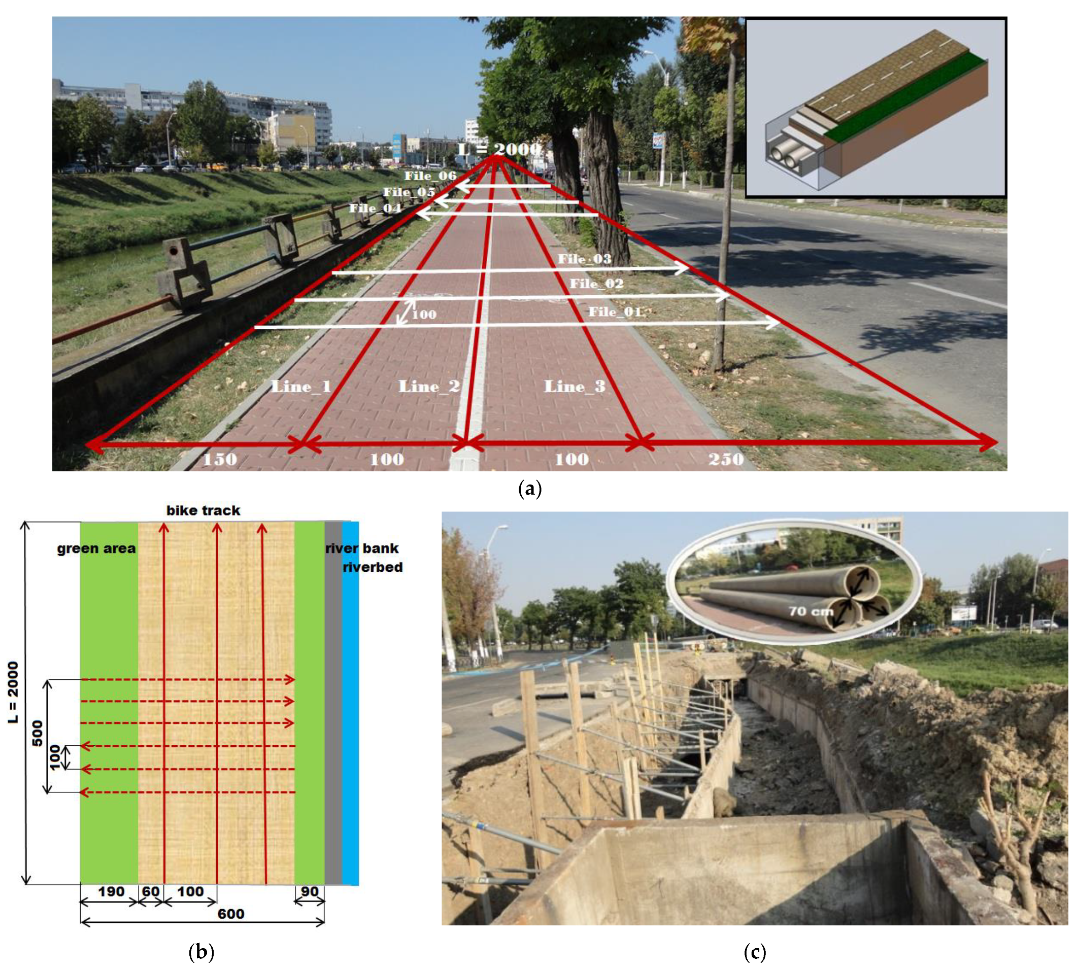 Remotesensing 13 03494 g003