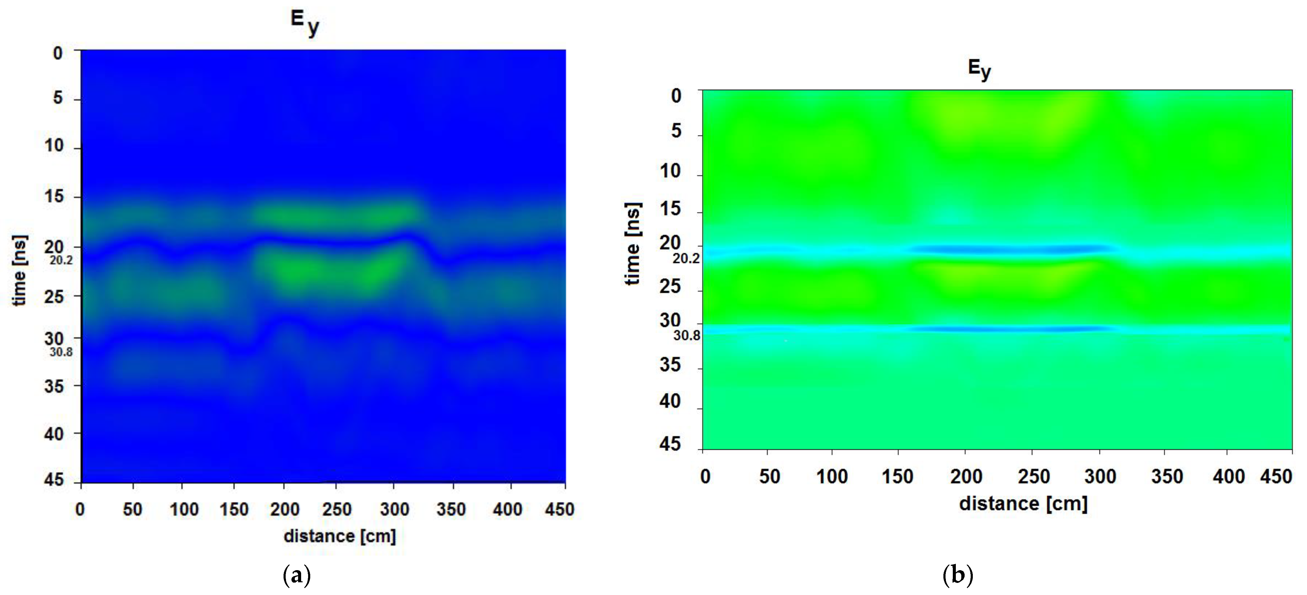 Remotesensing 13 03494 g008