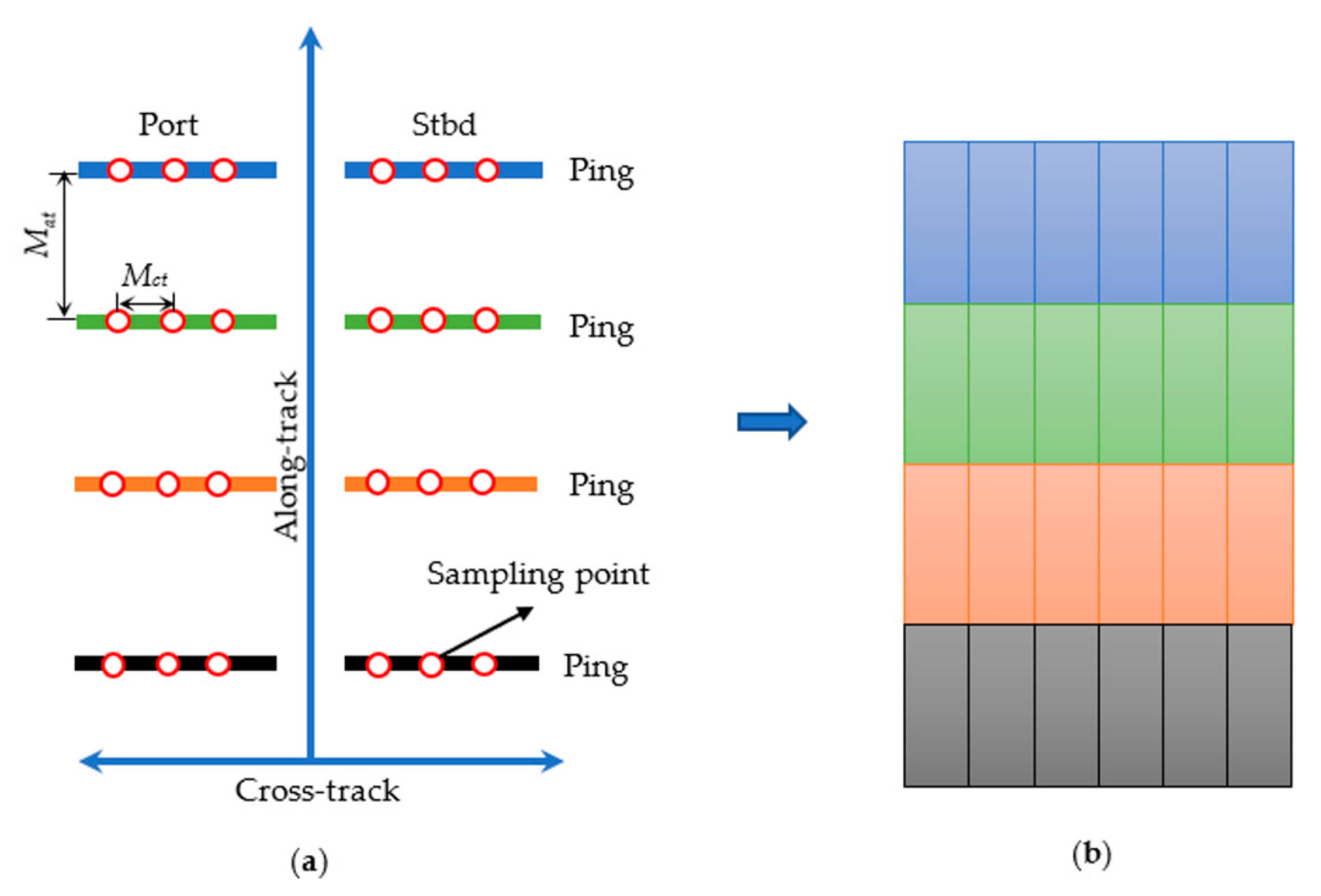 Remotesensing 13 03555 g003