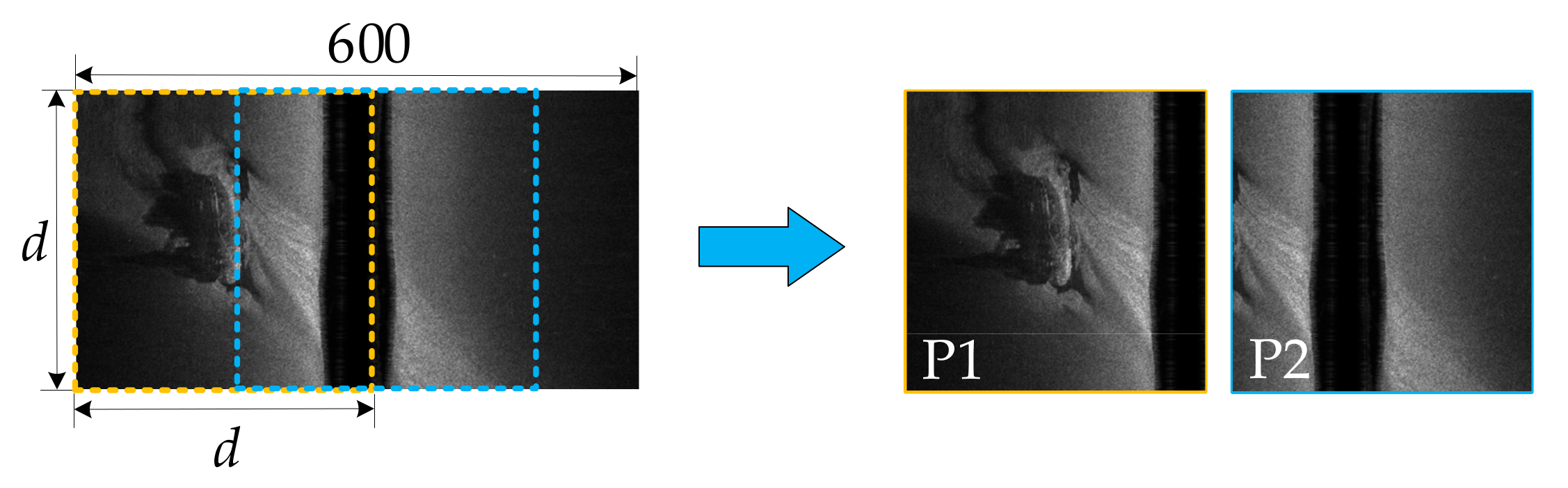 Remotesensing 13 03555 g005