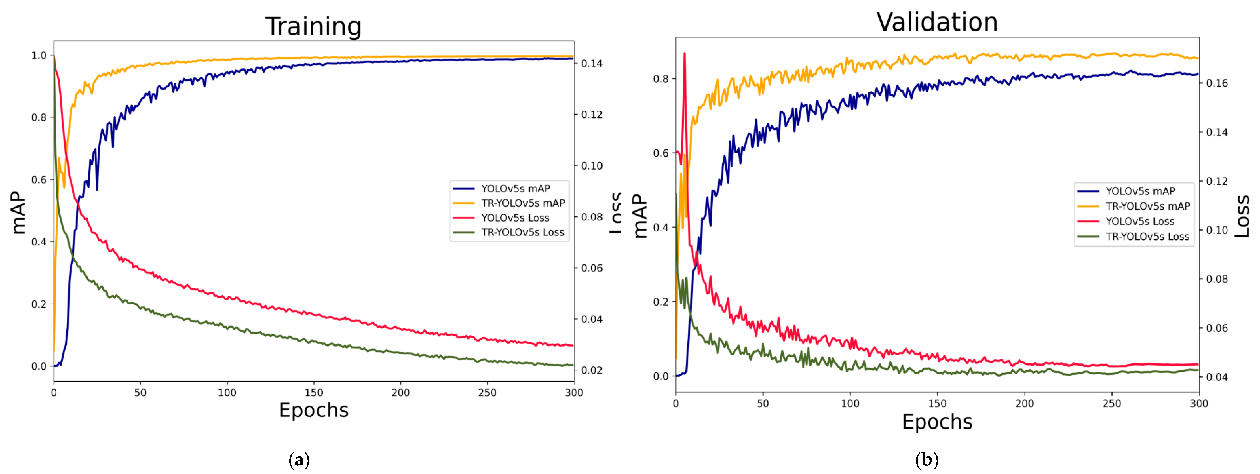 Remotesensing 13 03555 g017