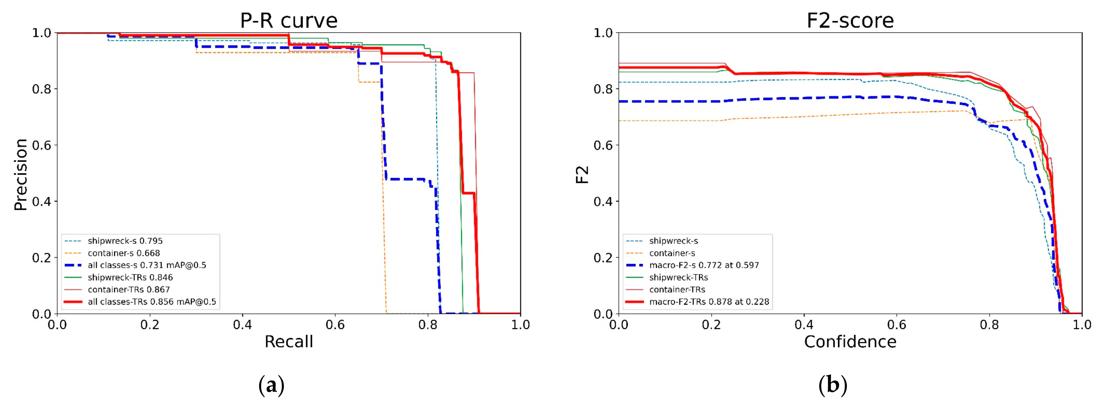 Remotesensing 13 03555 g018